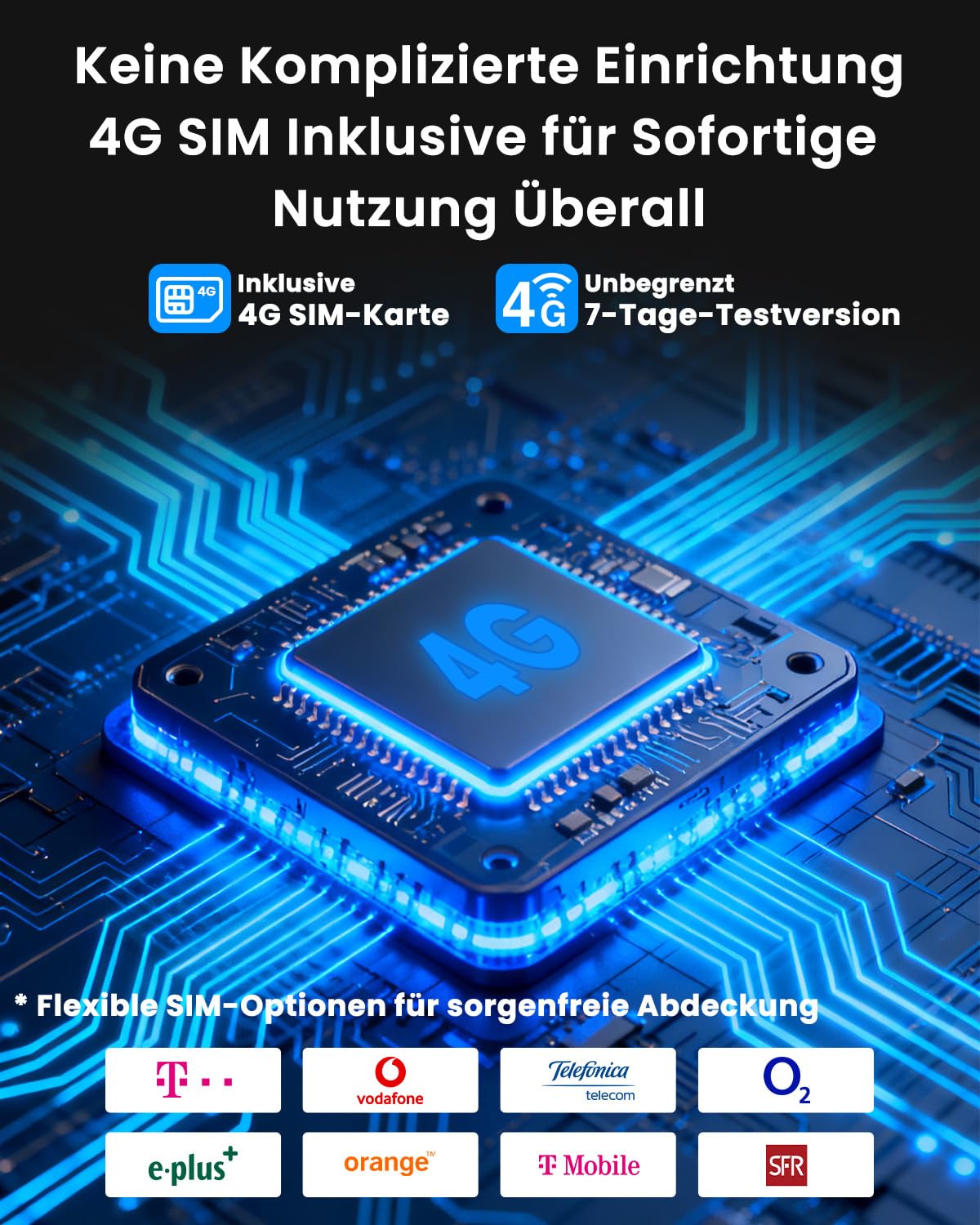 Dashcam Auto 4G LTE mit SIM Karte, Dashcam mit Parküberwachung mit Fern-Live-Ansicht, KI-Bewegungserkennung & Alarm, Zwei-Wege-Audio, GPS, Auto Überwachungskamera für Flotten & Familien, SD/Cloud