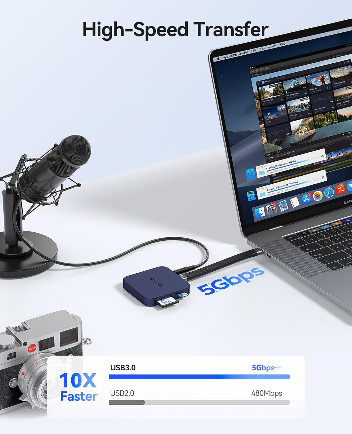 ORICO Ultra-Thin Magnetic SD Card Reader for iPhone 17/16/15 Series/iPad/MacBook, USB C Camera Adapter with SD/TF 3.0 Solt, 5Gbps USB-A, 3.5mm AUX, 100W PD Pass-Through