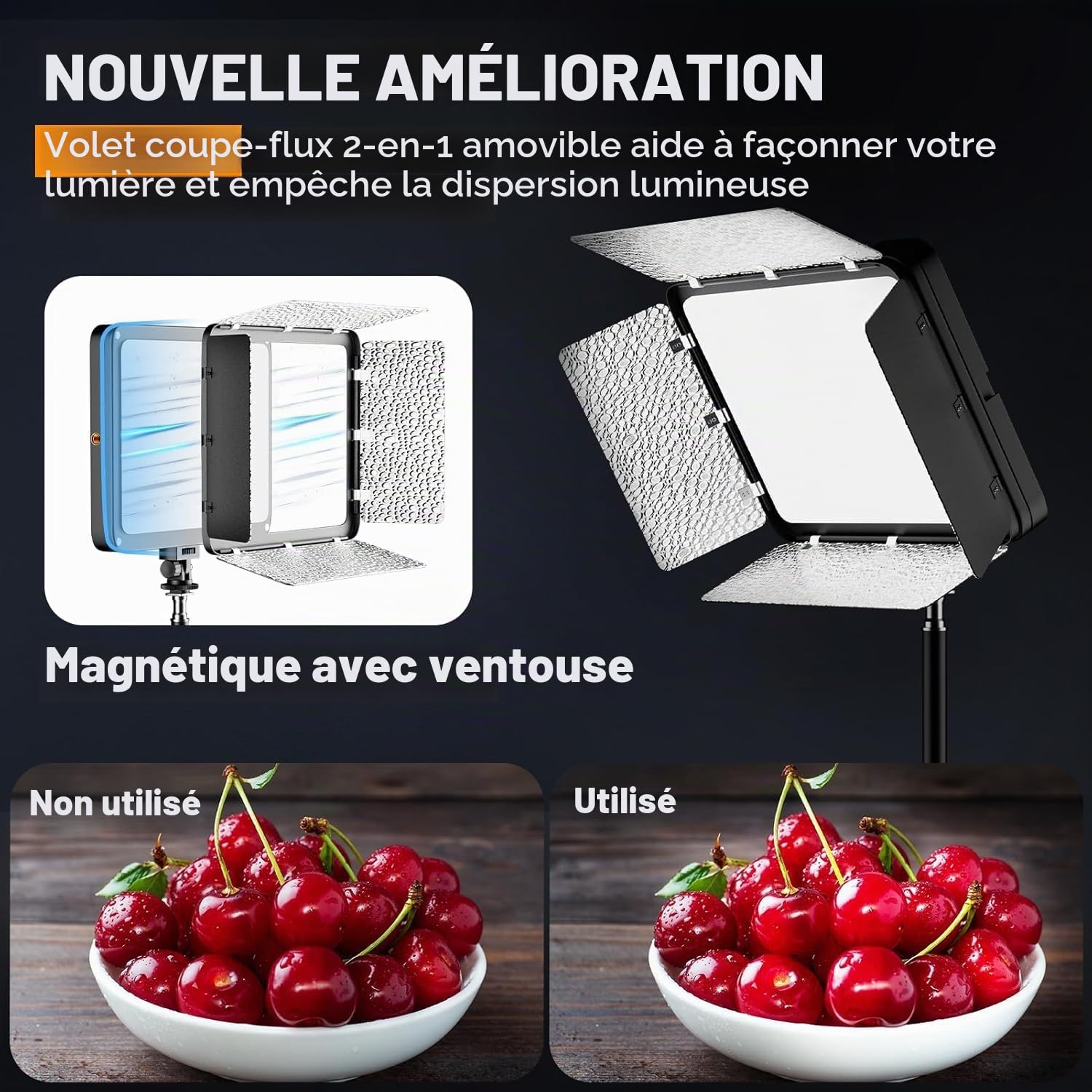 25*20cm Lumiere Photo avec Pare-Soleil Magnétique, EMART 2Pack Panneau LED | d'Éclairage Vidéo 15 W Intensité Réglable(2800K-7000K) Lampe Vidéo pour Streaming en Direct, Youtube et Vlog