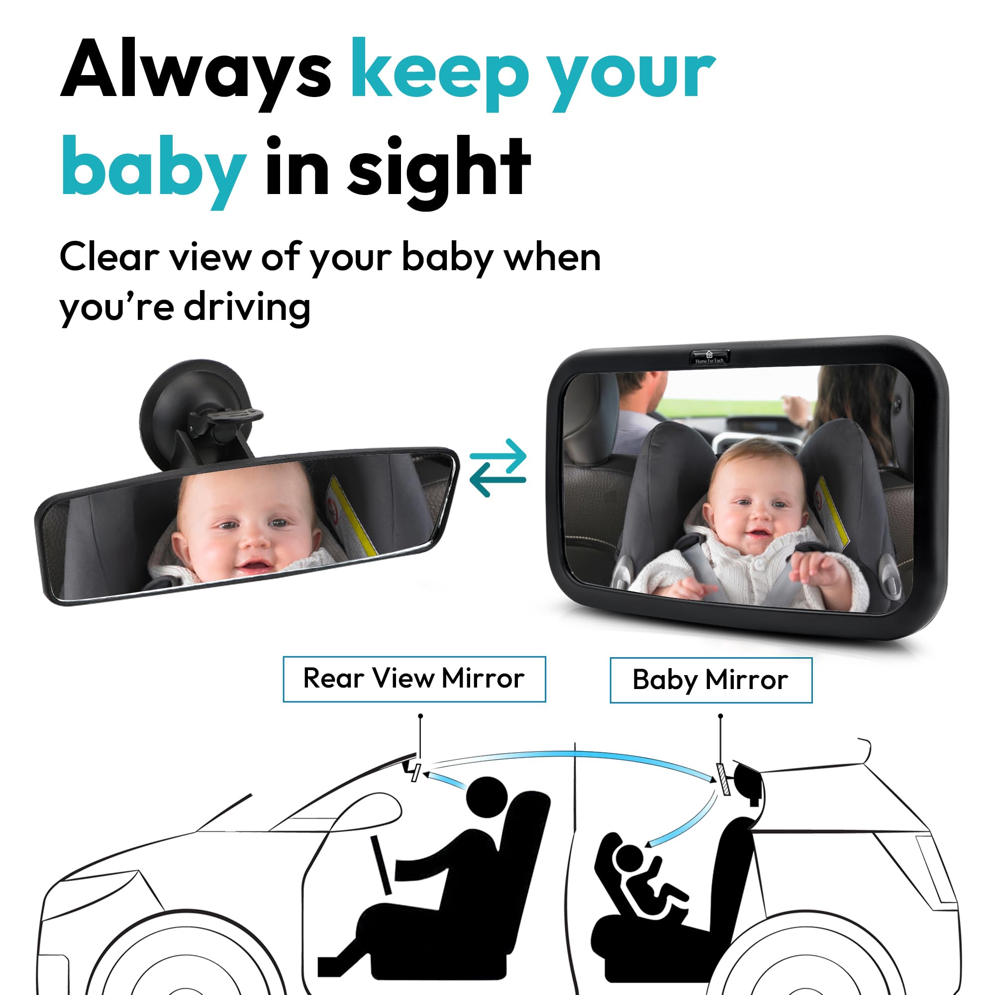Direct Eye Contact Baby Car Mirror - Baby Essentials for Rear Facing Car Seat, Mirror for Newborn Travel Gear