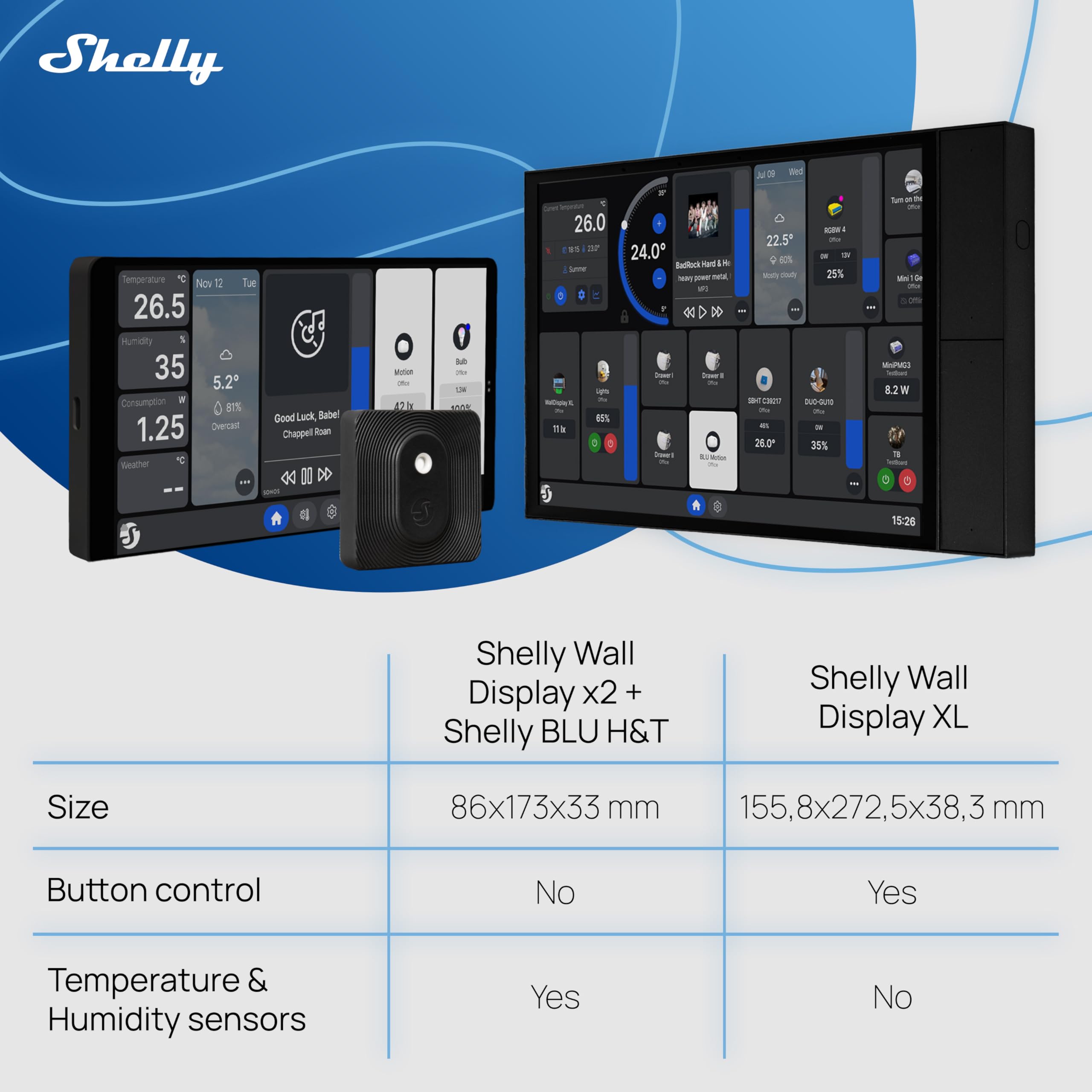 Shelly Wall Display XL Negro – Panel Domótico Mural Táctil 10,1", Wi-Fi 6 y Bluetooth, Relé 5A Integrado, 4 Botones Físicos Personalizables, Altavoces, Home Assistant, Aplicación