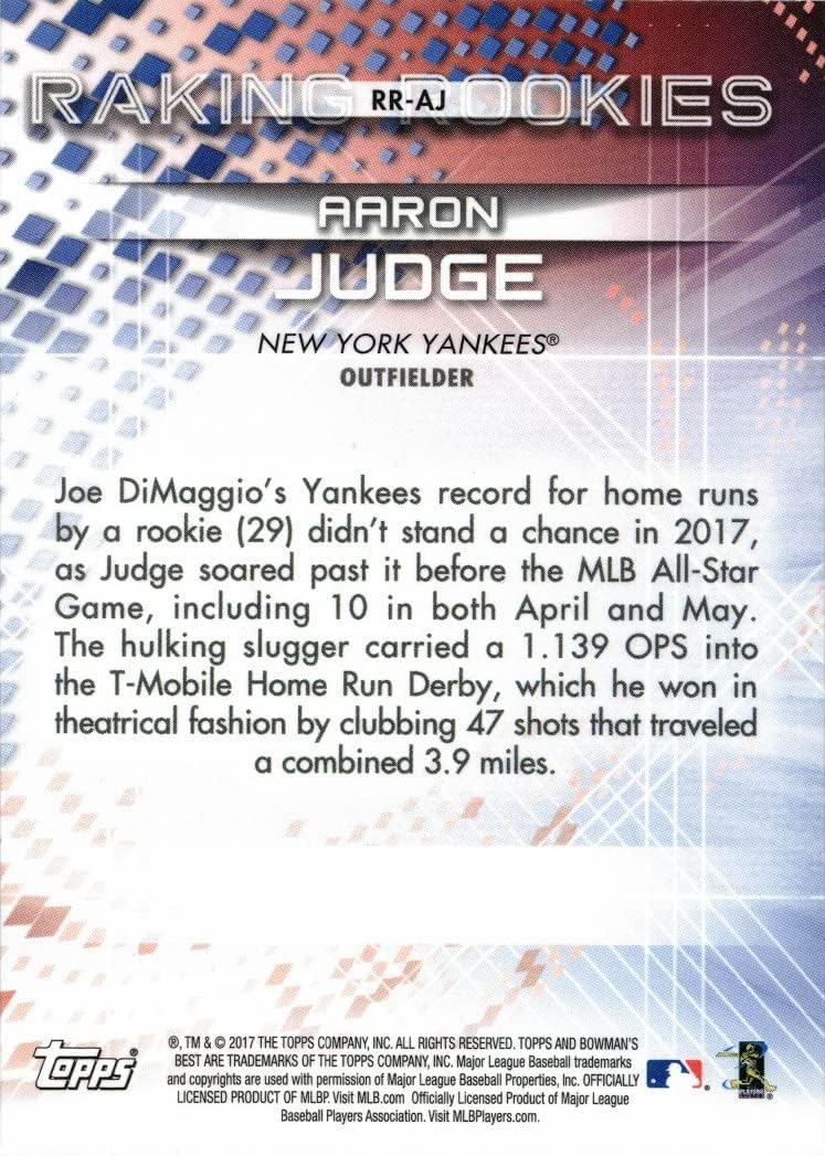 2017 Bowman's Best Raking Rookies Baseball #RR-AJ Aaron Judge Rookie Card