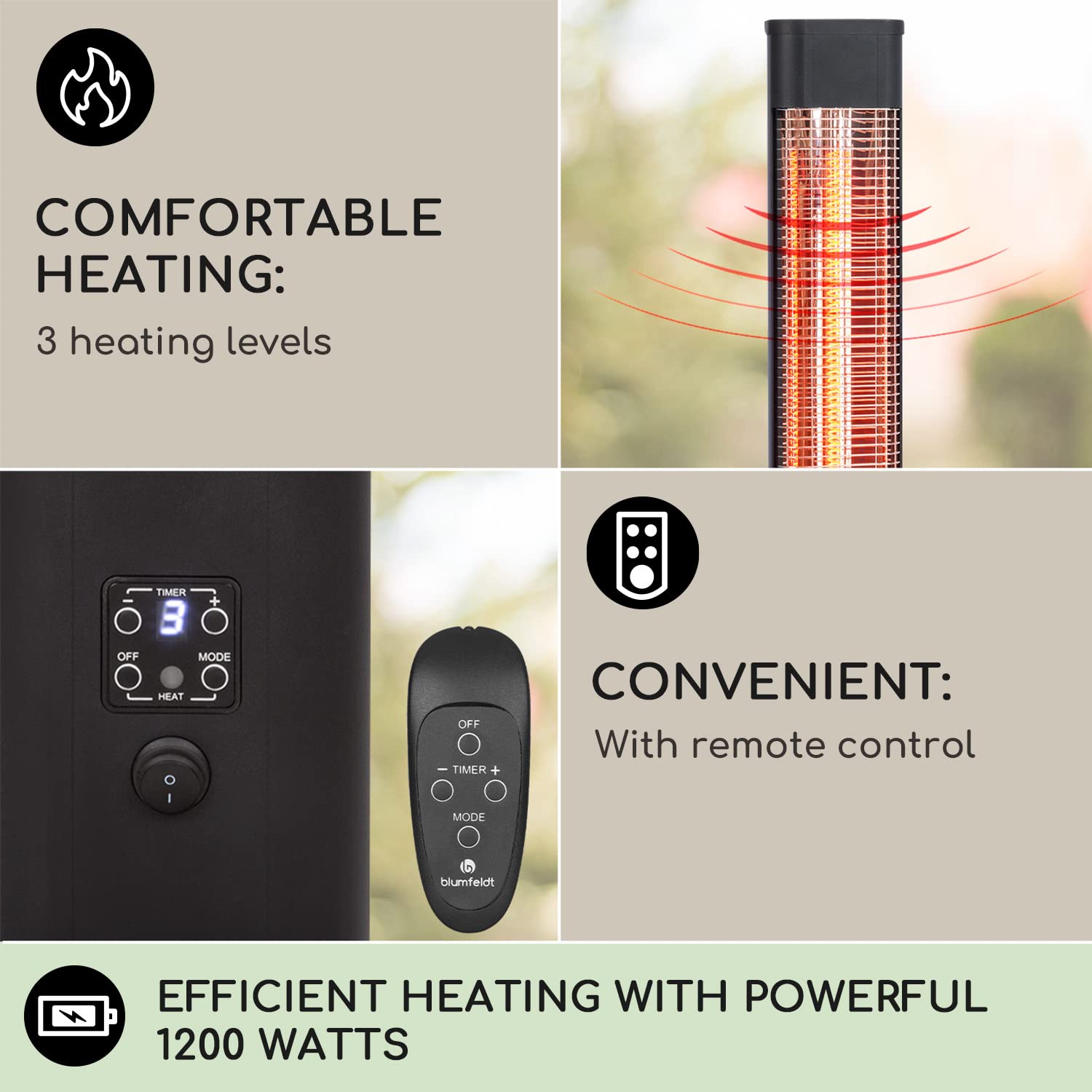 Remote Control Blumfeldt Heat Guru 2000w Blumfeldt Heater Review