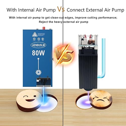 Miniatura 4 de Módulo láser de 80 W, asistencia de aire integrada, módulo de corte de grabado láser para madera, potencia de salida de 10 W, enfoque fijo, doble