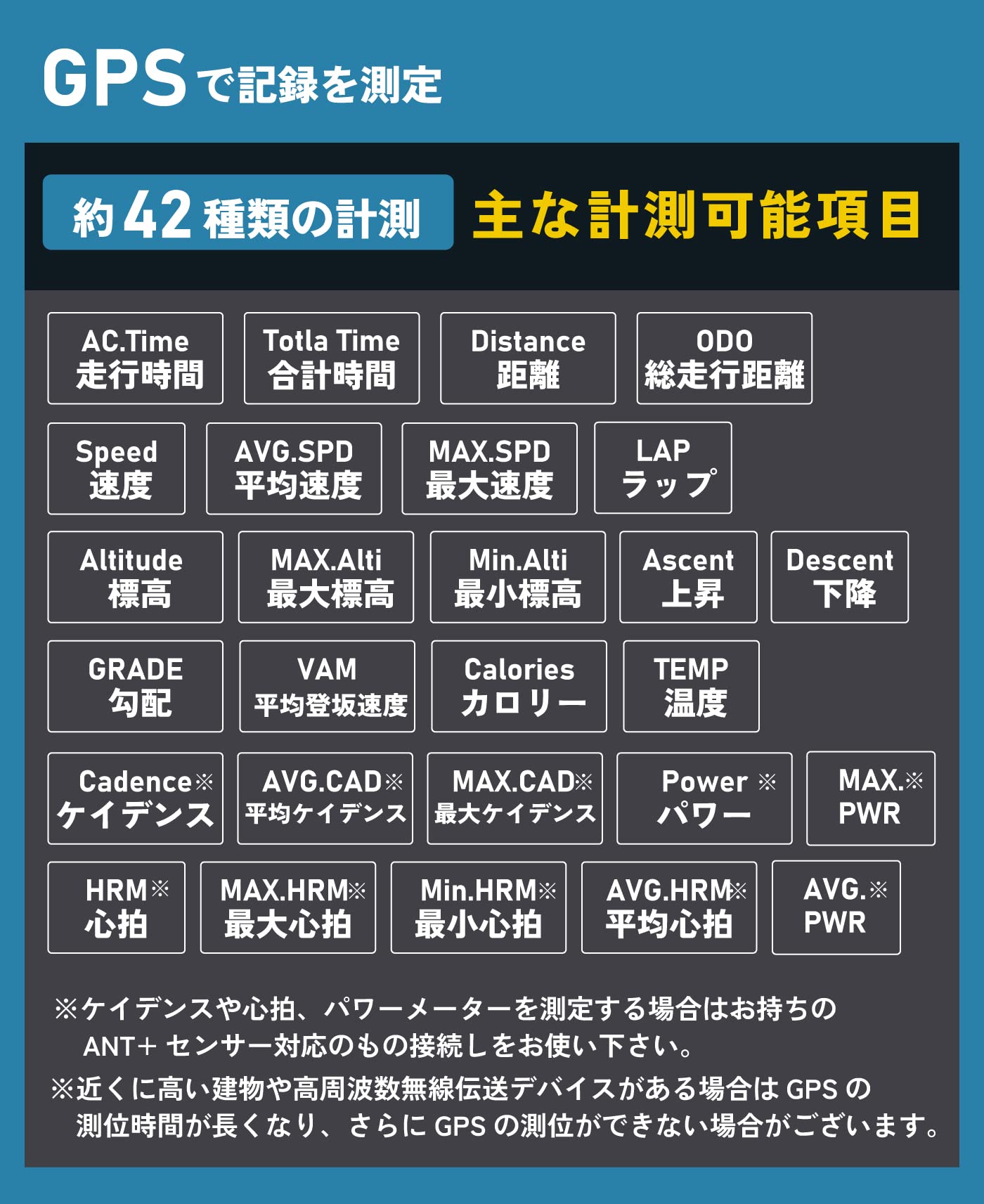 MEILAN★ケイデンス付Bluetoothサイコン★バックライト付 Amazon | GPS内蔵 サイクルコンピューター ナビゲーション可能