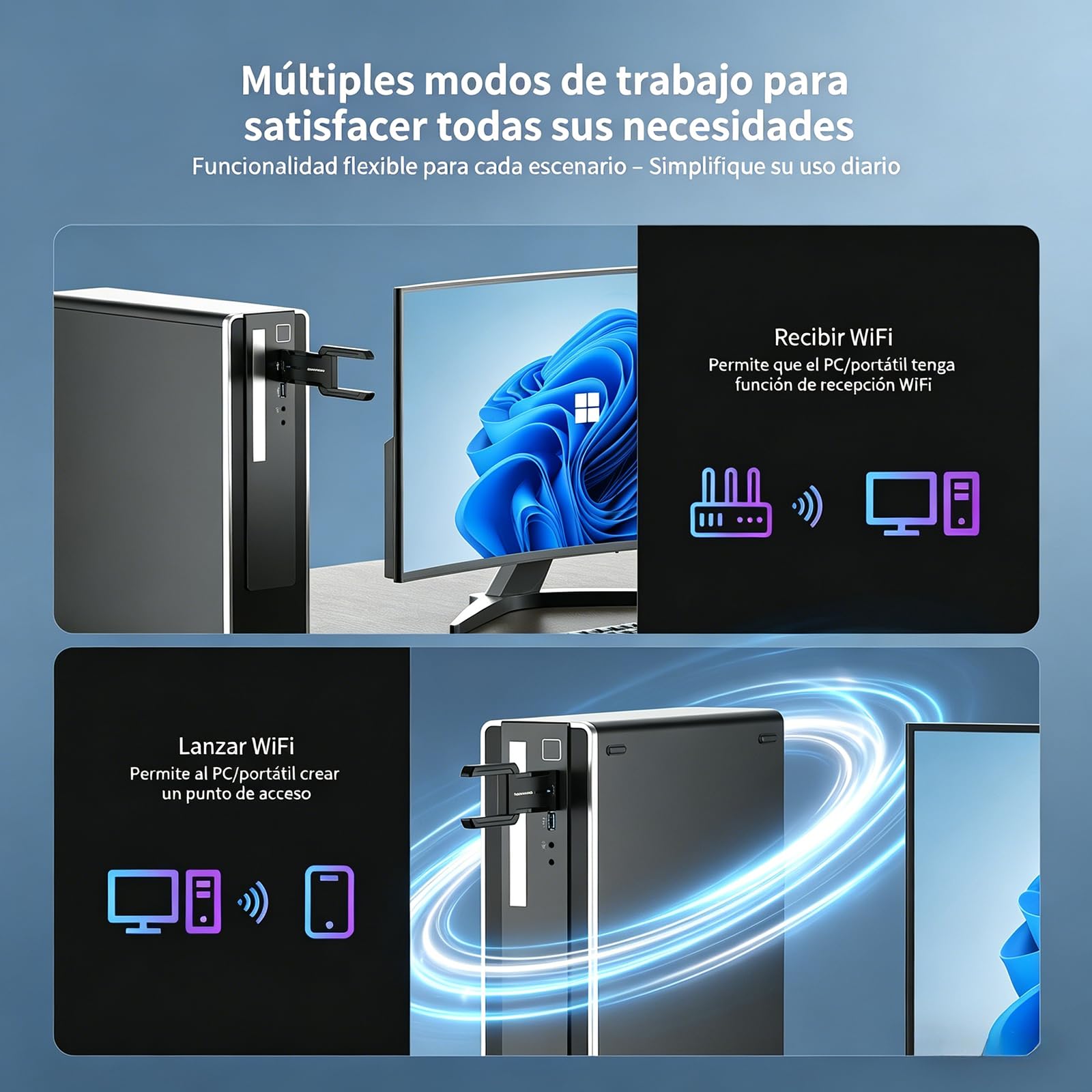 COMFAST AX5400 Adaptador WiFi USB para PC, Receptor Wi-Fi 6E, USB 3.0, Tri-Banda 6G/ 5G/ 2,4GHz, Antena WiFi Externa Ajustable, WPA3, MU-MIMO, OFDMA, Compatible con Windows 10/11, Baja Latencia