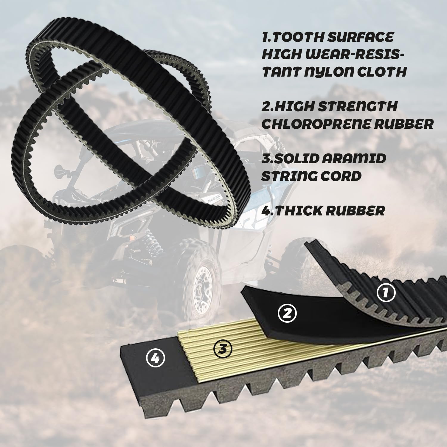 Drive Belt 417300531 Compatible with Ski Doo 850 E-Tec 900 ACE 417300166 417300551 417300391 417300531 417300383