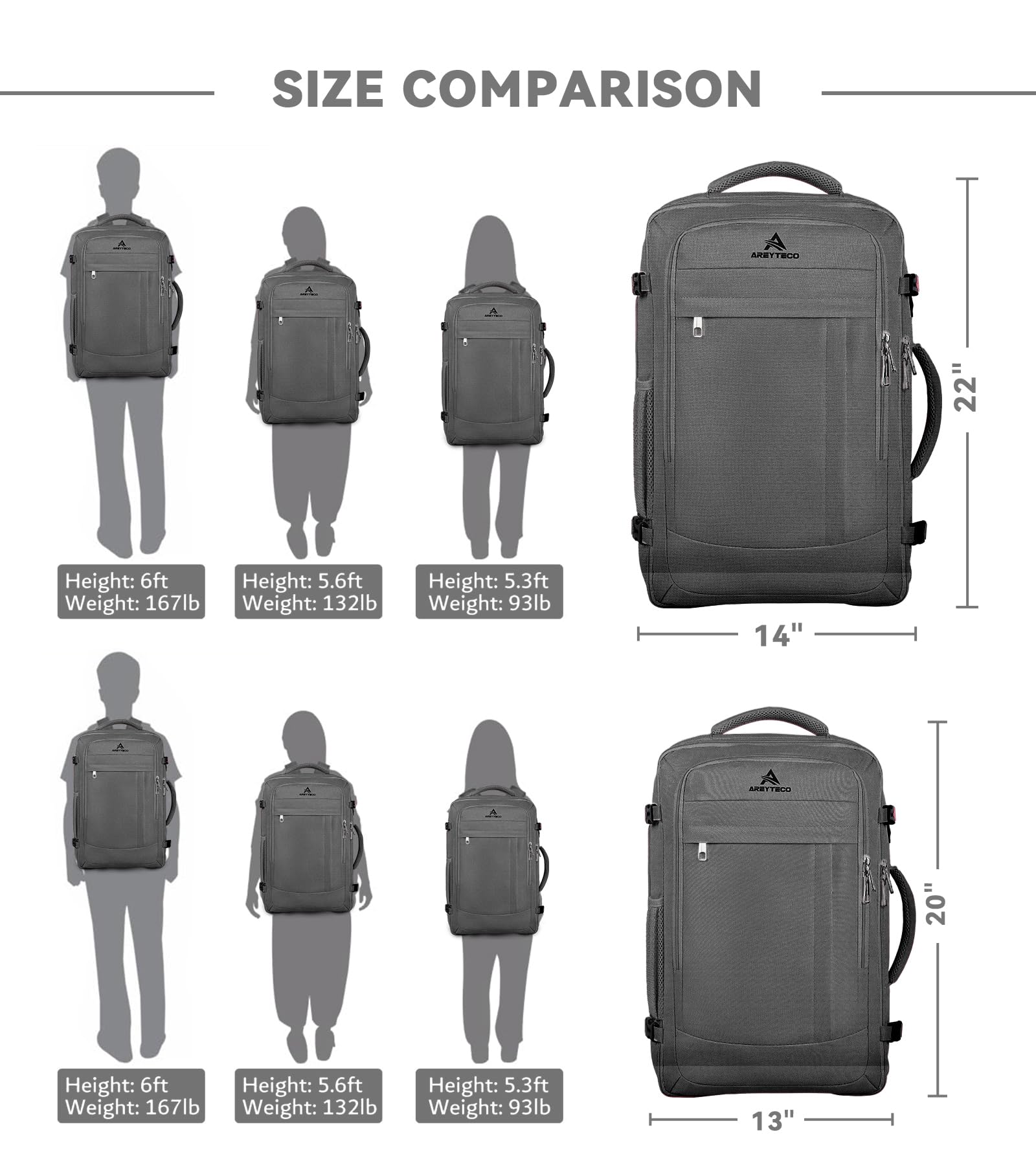 Mochila de mano, mochila de viaje extra de 50 L para hombres y mujeres, bolsa grande, regalos esenciales de viaje de negocios para hombres, aprobada por vuelos, mochila para laptop de 17 pulgadas