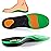 Plantar Fasciitis High Arch Support Insoles for Men Women, Arch Support Inserts for Men, Work Boot Shoe Inserts for Women-Orthotic Insert for Flat Feet, Absorb Shock(S-Green) 220+ lbs
