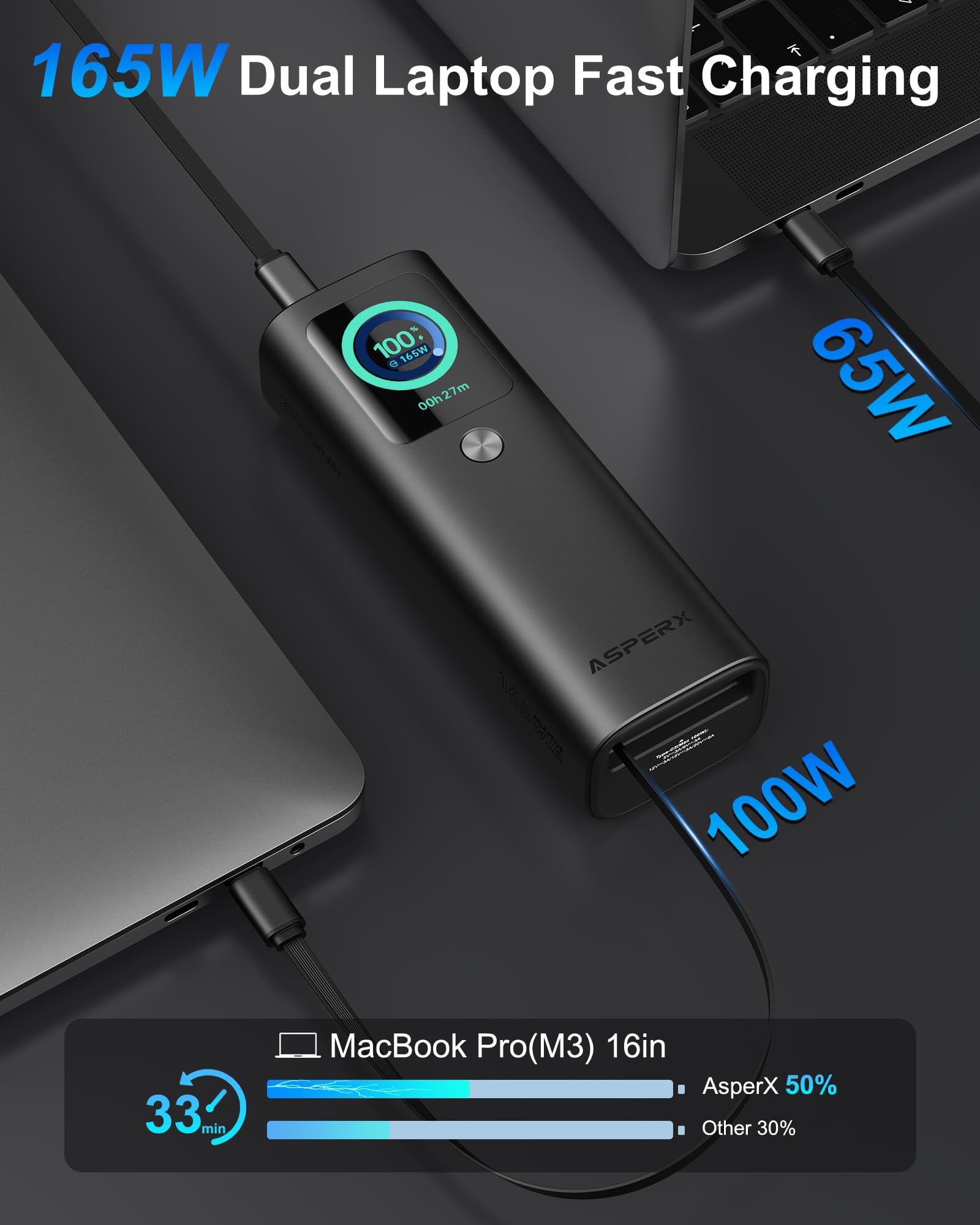 Batería externa de 100 W, 20.000 mAh, carga de varios dispositivos para viajes al aire libre para portátiles externos, baterías de teléfono móvil