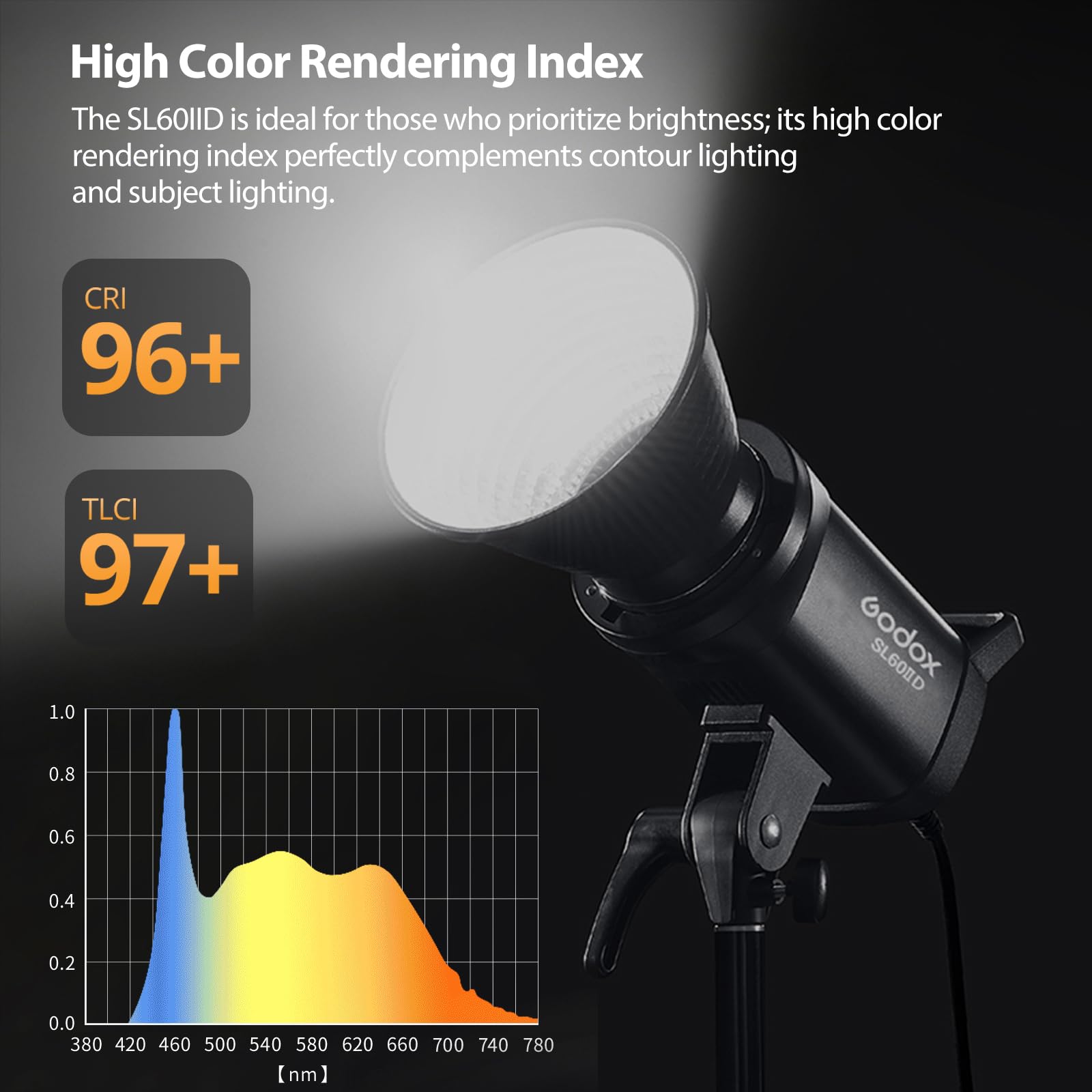Godox SL60II-Bi LED Video Light 2800K-6500K Bi-Color Continuous Light with App&Remote Control + PS60 Round softbox with Honeycomb Grid, Light Stand