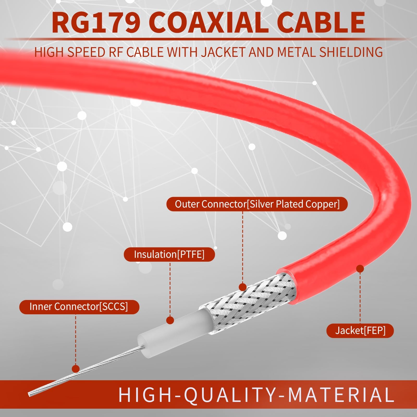 Superbat Cavo SDI Corto 3G HD 30cm Cavo SDI Sottile RG179 (Rosso) BNC Maschio a Maschio 75 ohm Per Analizzatore Oscilloscopio Telecamere HD-SDI Audio Video (2 Pezzi)