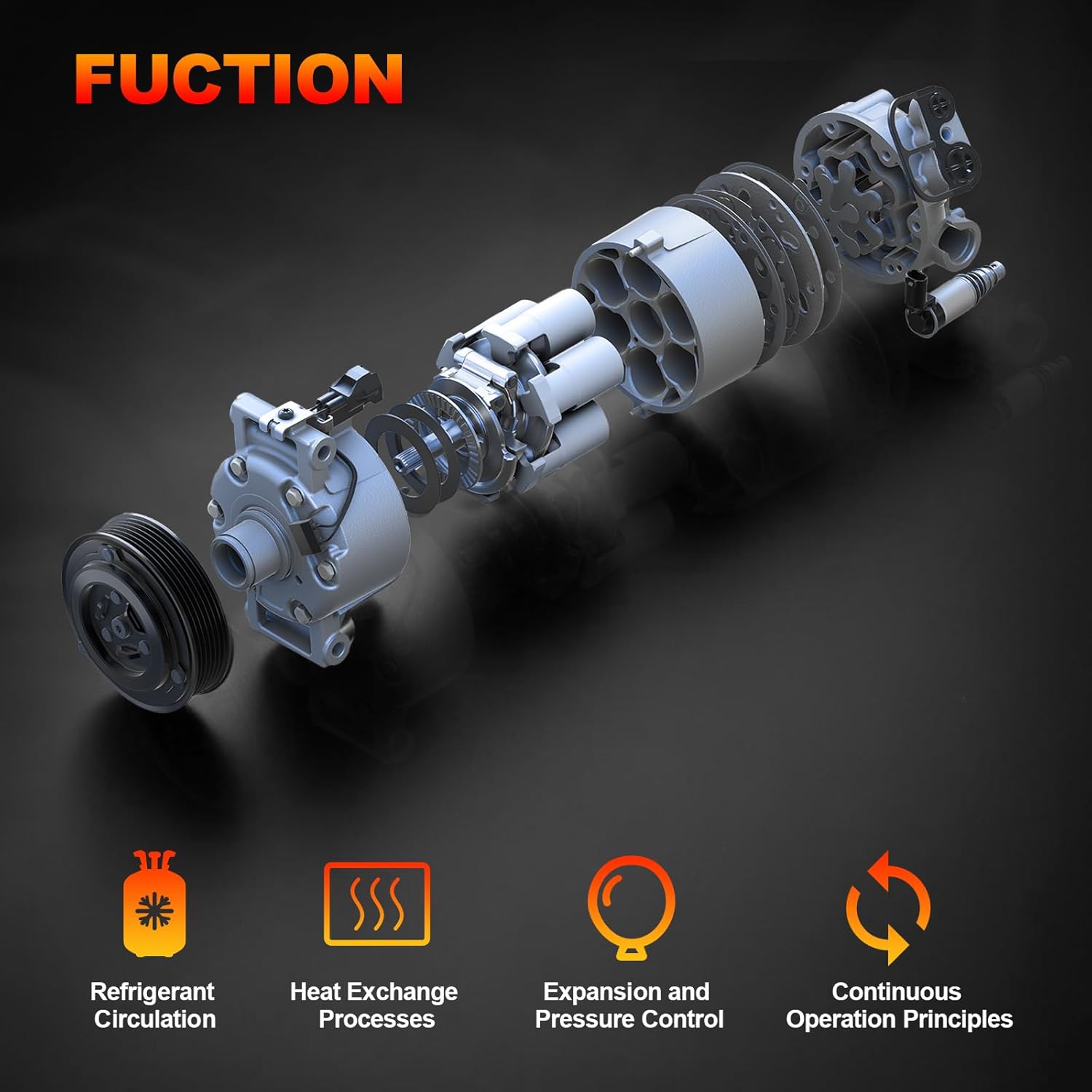 Air Conditioner AC Compressor with Clutch Compatible with Toyota Camry 2.5L 2012-2017, RAV4 2.5L 2009-2012, Sienna 2.7L 2011-2012 Replaces 88310-08083, 88310-0R014, 88310-08080, 88310-0R010