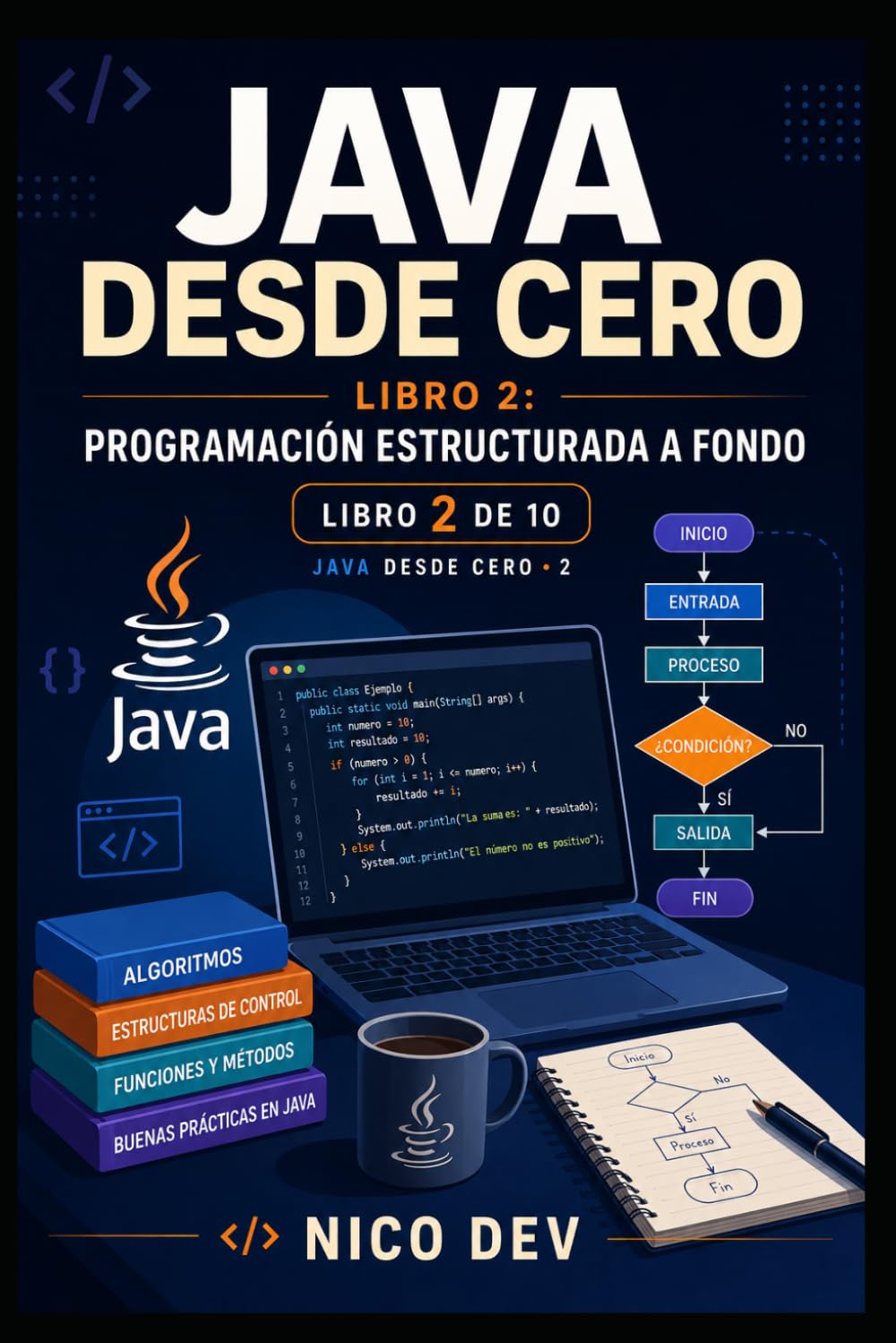 Java desde cero — Libro 2: Programación estructurada a fondo: Métodos, matrices y recursión explicados paso a paso. 100 ejercicios resueltos para ... a diseñarlo. (Aprende Java Practicando)