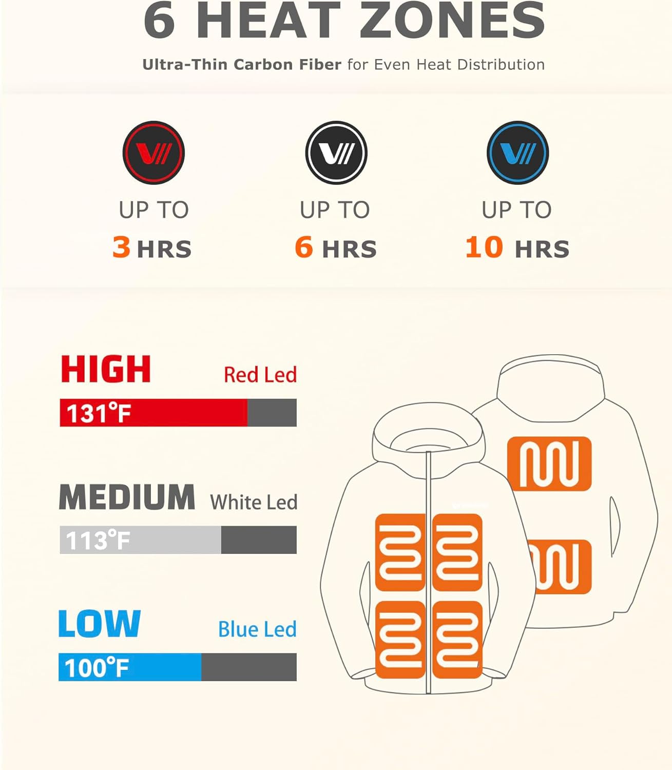 Venustas Unisex Heated Hoodie with Battery, Quarter-Zip Pullover Sweatshirt with 6 Heating Zones for Men & Women - Image 3