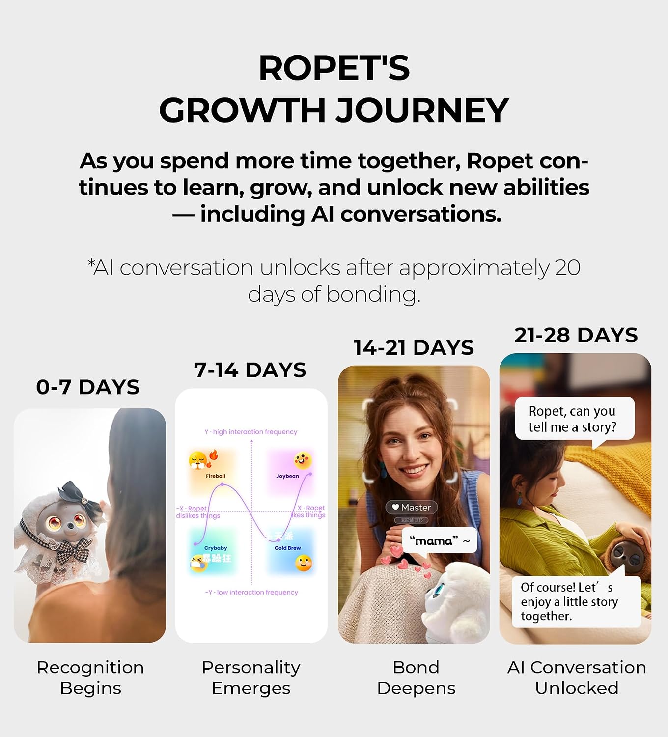 Ai Pet Interactive Robotic Companion Robot