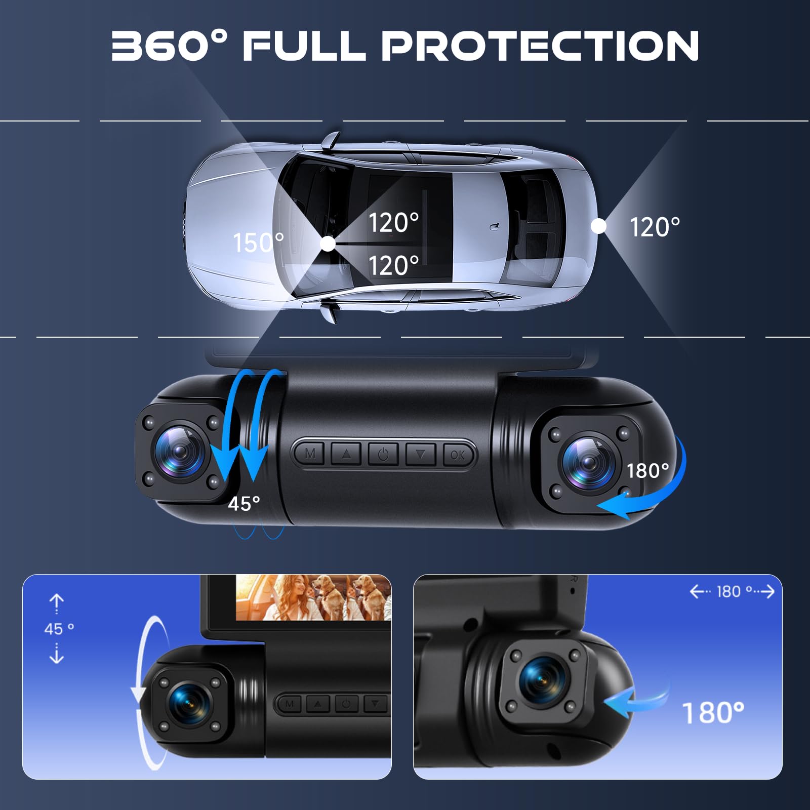 Hodozzy 2K Dash CAM Coche con 4 Cámaras 360°Delantera y Trasera Giratoria Izquierda Derecha, Pantalla 3 Pulgadas, Monitor Modo Aparcamiento, WiFi & App, Visión Nocturna y Grabación, Sensor G, Tarjeta