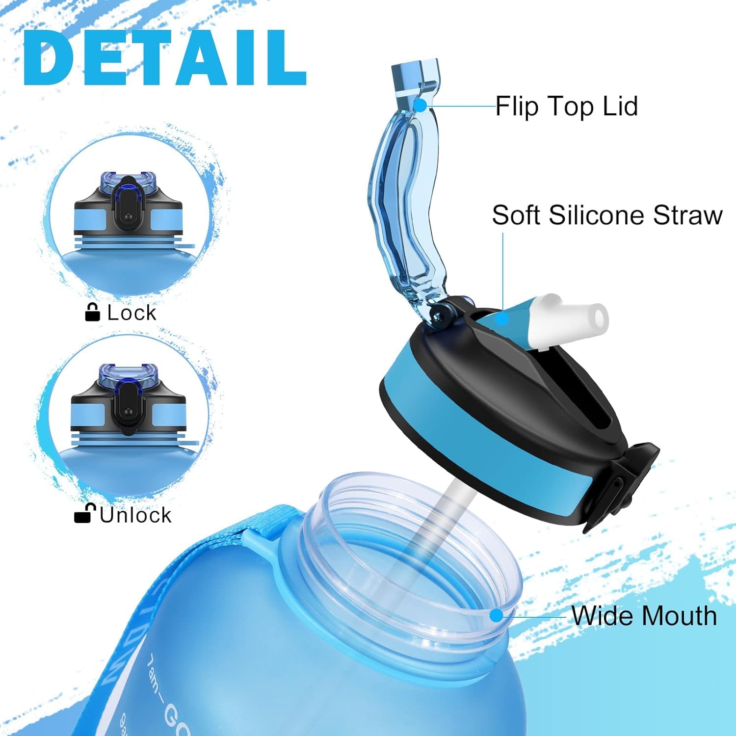 ETDW 1,5 litri Bottiglia Acqua [Senza BPA Tritan], 1500ML Borraccia Sportiva con Cannuccia a Prova di Perdita, Motivazionale Borraccia con Marcatori di Tempo BLU BLU