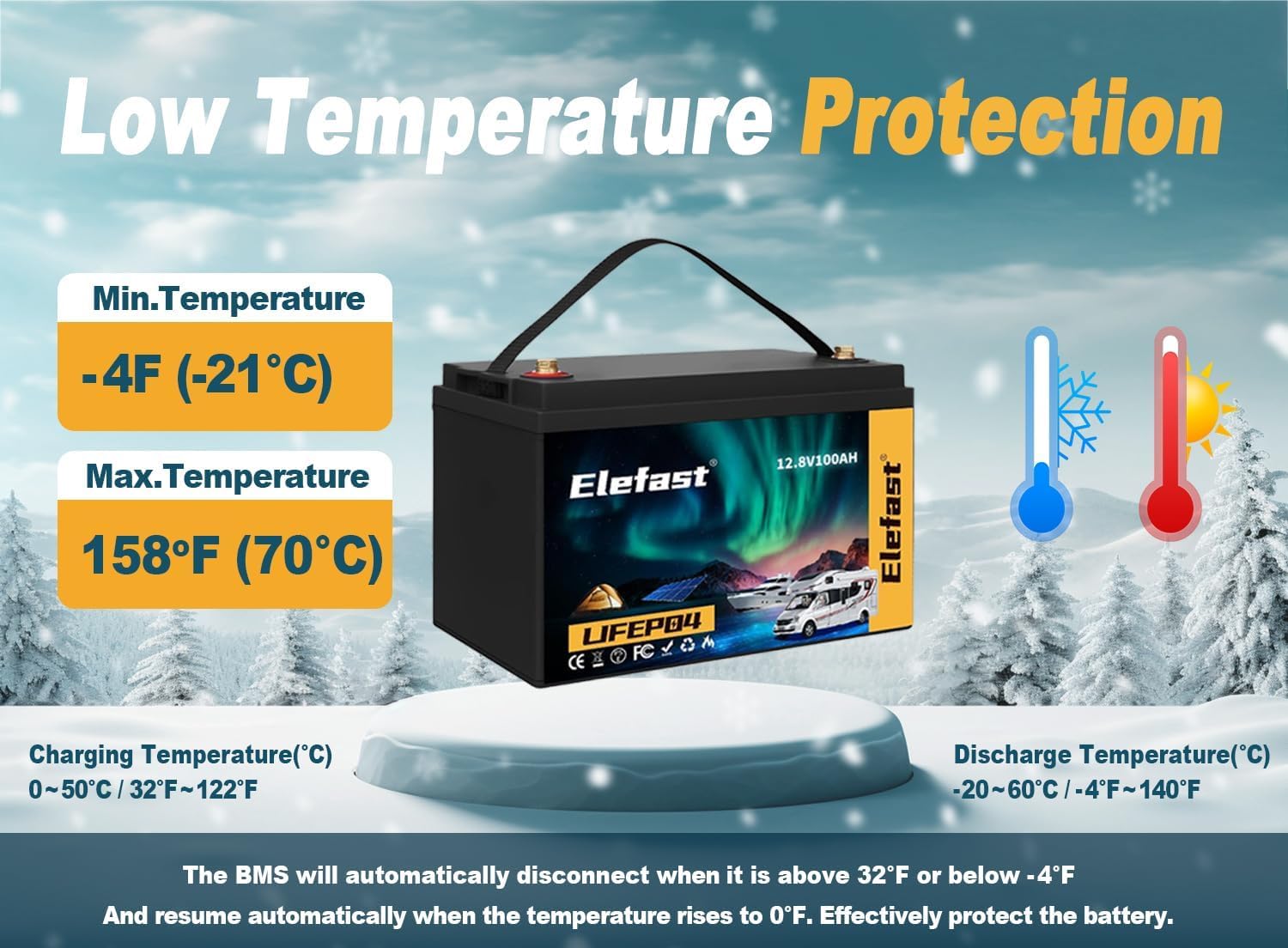 12V 100AH Lifepo4 Lithium Battery Built-in 100A BMS,with Bluetooth and Low Temperature Protection,Max 1280Wh Energy,Up to 8000 Deep Cycle Battery 12V Marine,Perfect For RV,Solar,Boat,Off-Grid