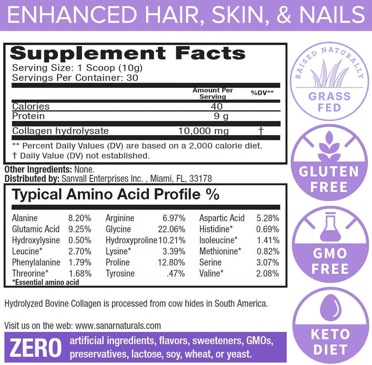 Sanar Naturals Collagen Peptides Powder, Unflavored - Hair, Skin, Nail, Joint Support - Reduce Wrinkles and Improve Skin Elasticity - Hydrolyzed Collagen Supplement, 10.58 oz