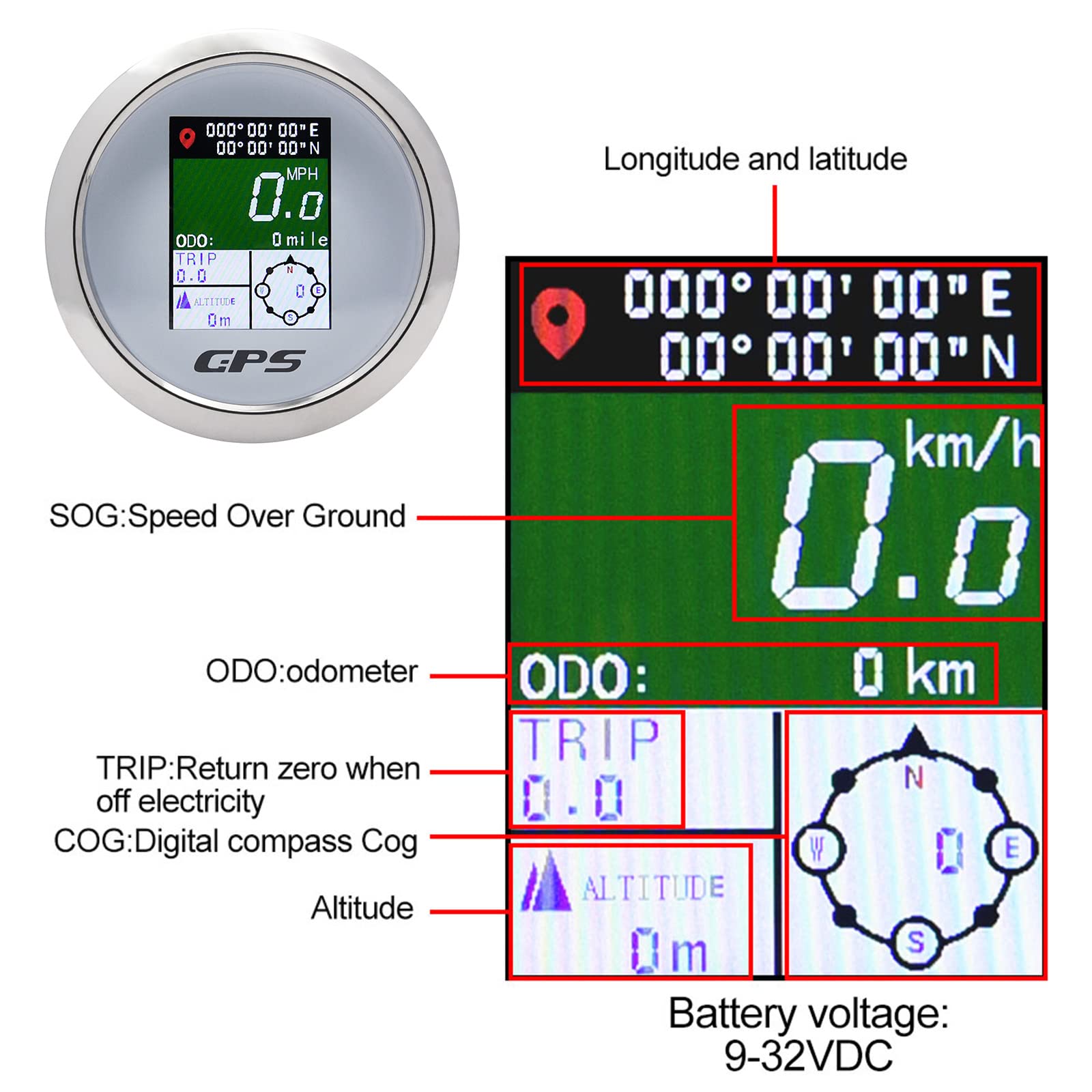 85mm Velocímetro GPS TFT Ajustable Mph Nudos Km/h Velocímetro odómetro digital con antena GPS para Barco Coche Autocaravana RV