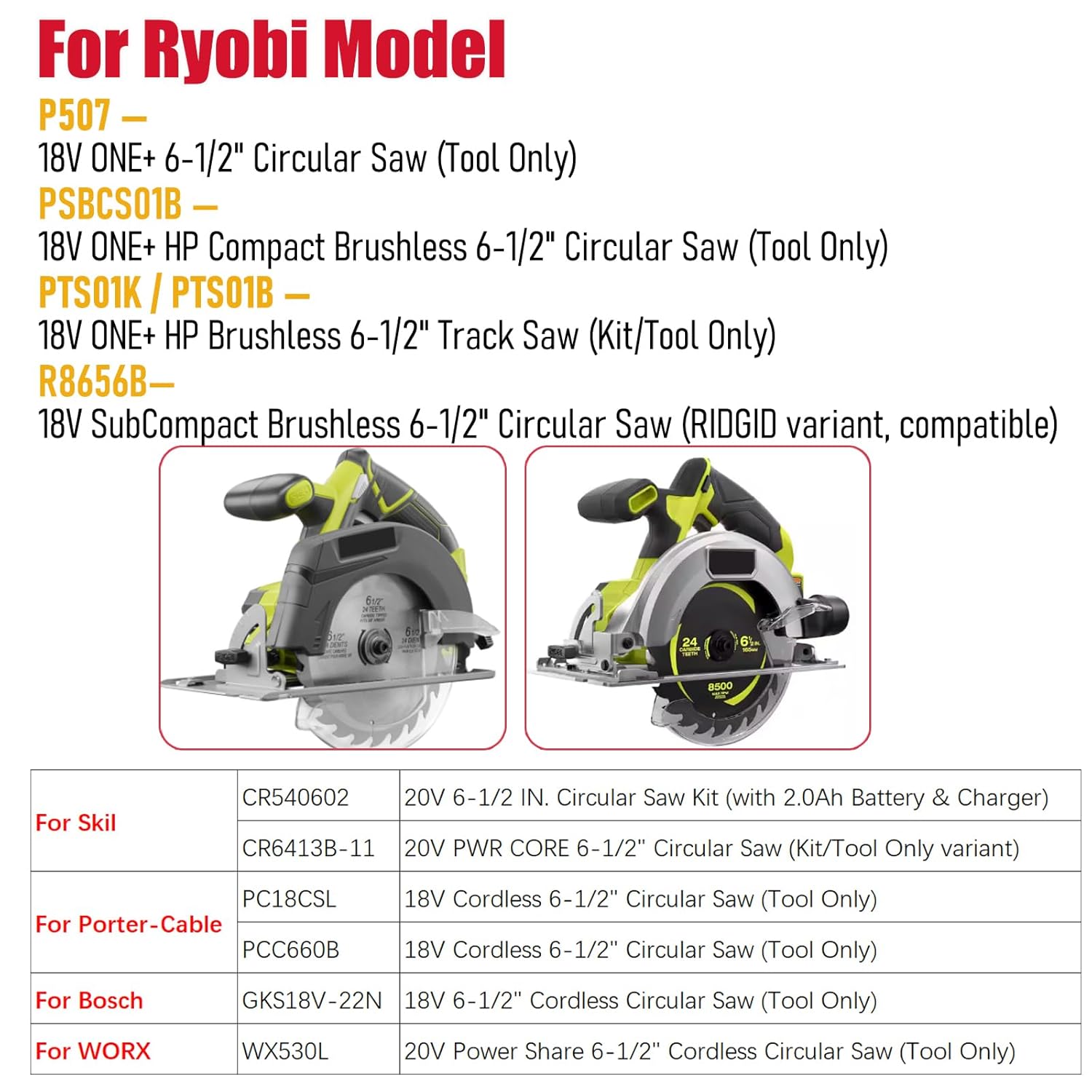 4PC 6-1/2 Inch Carbide-Tipped Circular Saw Blade Replacement DWA161240 DW3161 for Dewalt DCS391B DCS565 DCS565P1 DCS391P1 20V MAX Circular Saw 40T & 24T Combo 5/8" Arbor