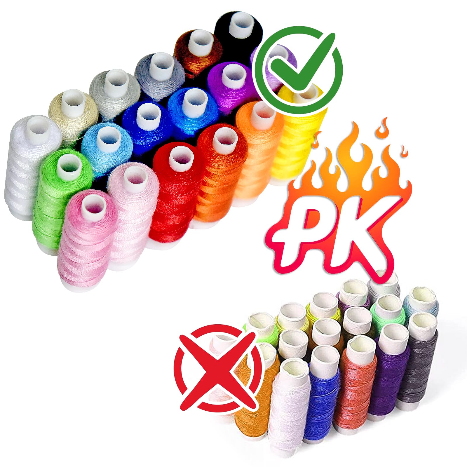 Amazon.com: Sewing Kit with Case Portable Sewing Supplies for Home