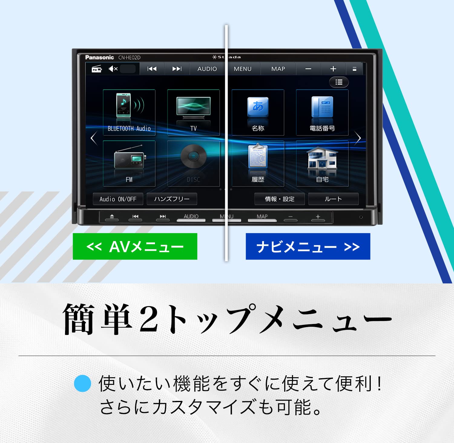 CN-HE02WD パナソニック7V型 200mmワイドモデル メモリーナビ Strada 