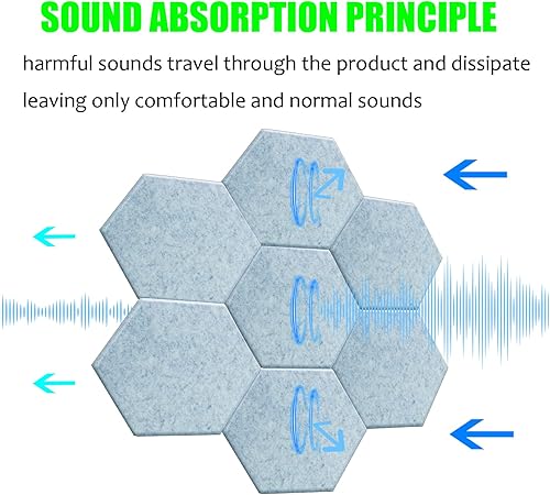 Miniatura 3 de SK Studio Paquete de 12 paneles acústicos hexagonales a prueba de sonido, 14 x 12 x 0.4 pulgadas, paneles de pared autoadhesivos a prueba de sonido,