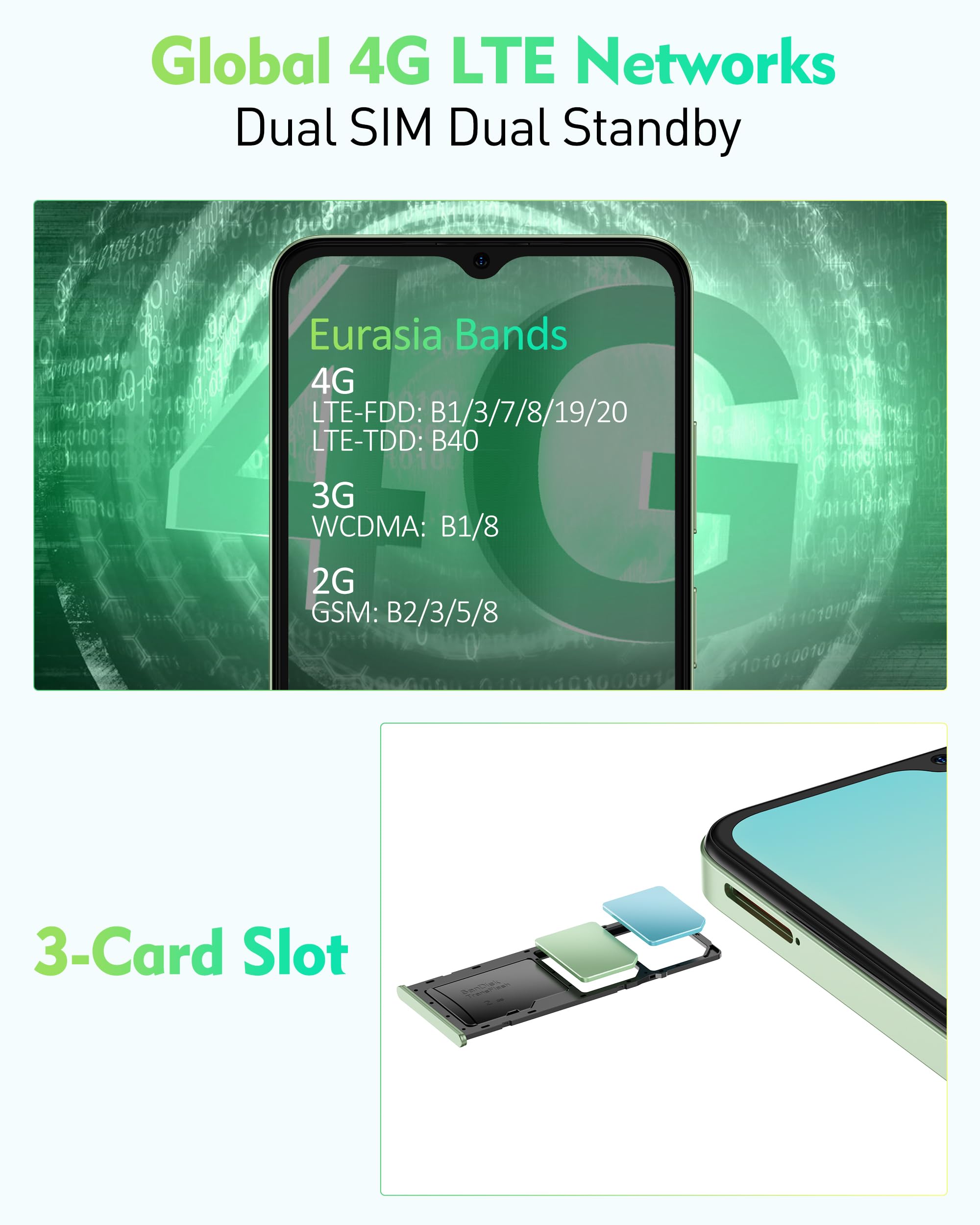 Ulefone Note 19 Cellulare, 6GB RAM+64GB ROM/SD-512GB Android 14 Cellulari, 6.56" HD+, Fotocamera 8MP+5MP Smartphone 5000mAh Batteria, Octa Core 3 Slot Per Carte 4G Dual SIM/Face ID/GPS/OTG/FM Nero