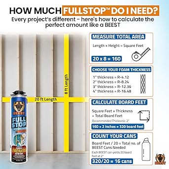 BEEST FullStop Spray Foam Insulation Kit - 240 Board ft/sq.ft. Fire Rated Spray Insulation Foam for Walls & Attics with Thermal & Soundproofing - Includes 12x Cans, 1 Cleaner, Pro X Gun, Safety Gear