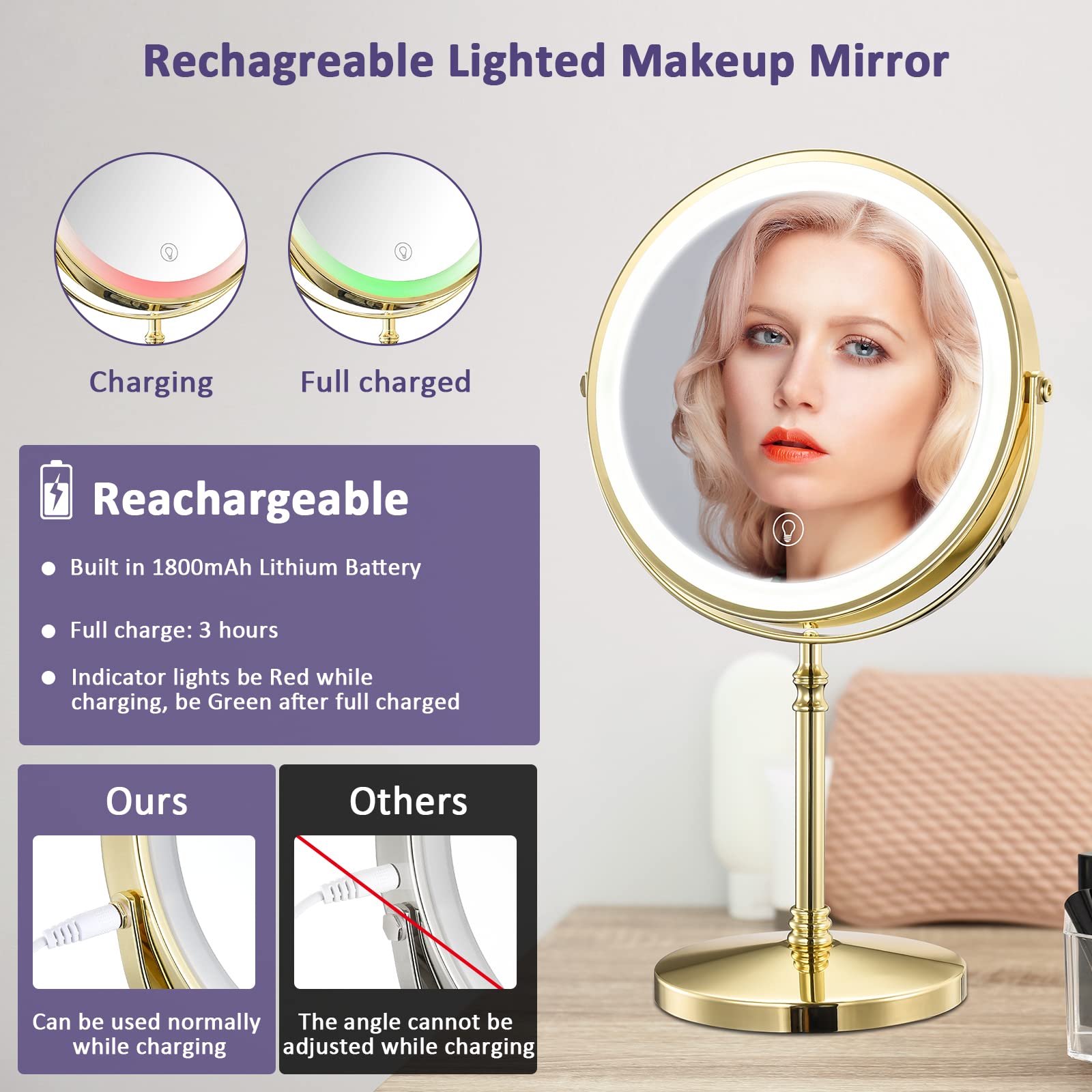 Espejo de maquillaje dorado con luces, espejo de tocador iluminado con aumento de 10X, espejo giratorio de 20 cm de 360 grados, acabado dorado