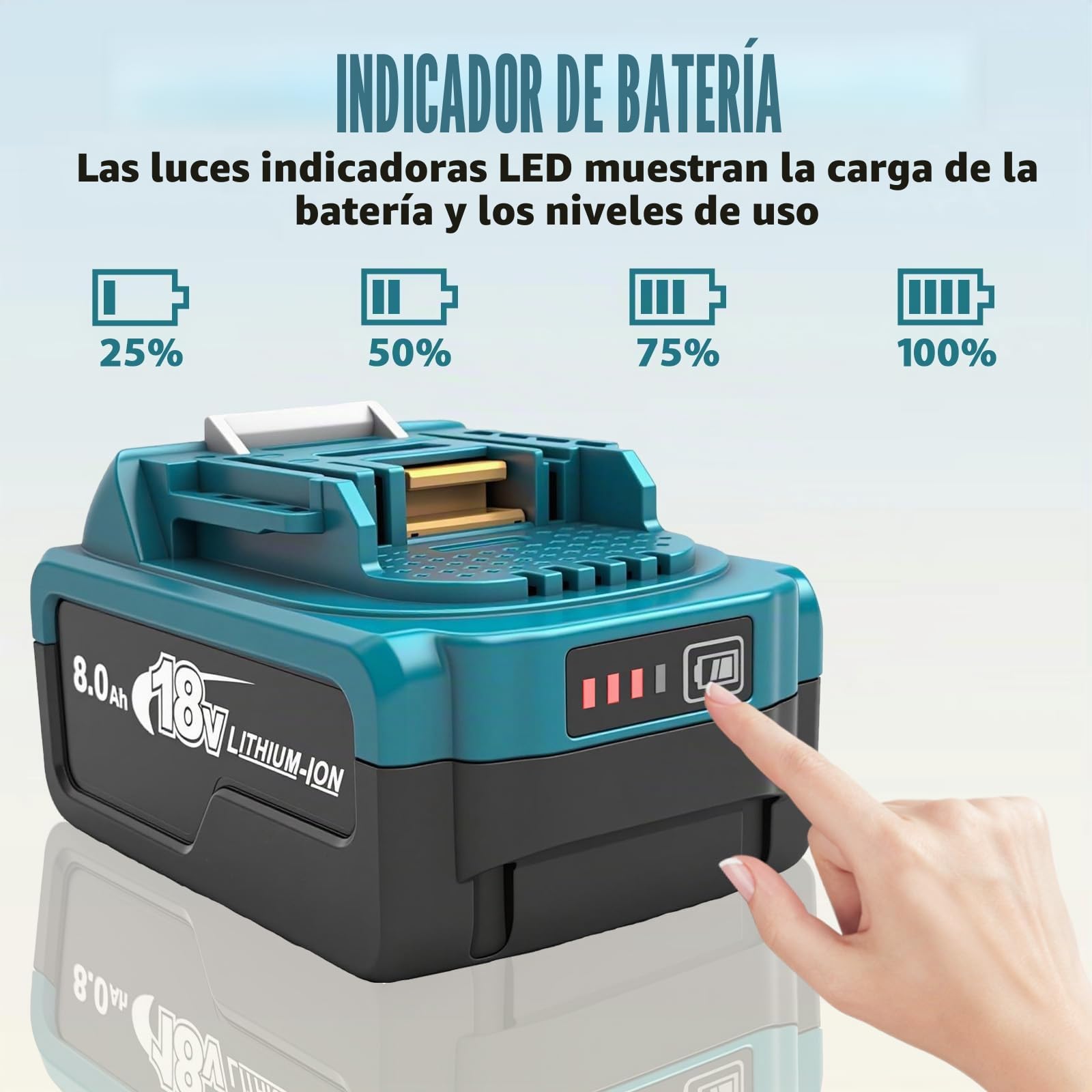 Batería de iones de litio de 8000 mAh 18 V con salida tipo C, batería de repuesto de alta capacidad para herramientas eléctricas inalámbricas de 18 V, indicador de carga LED y protección múltiple