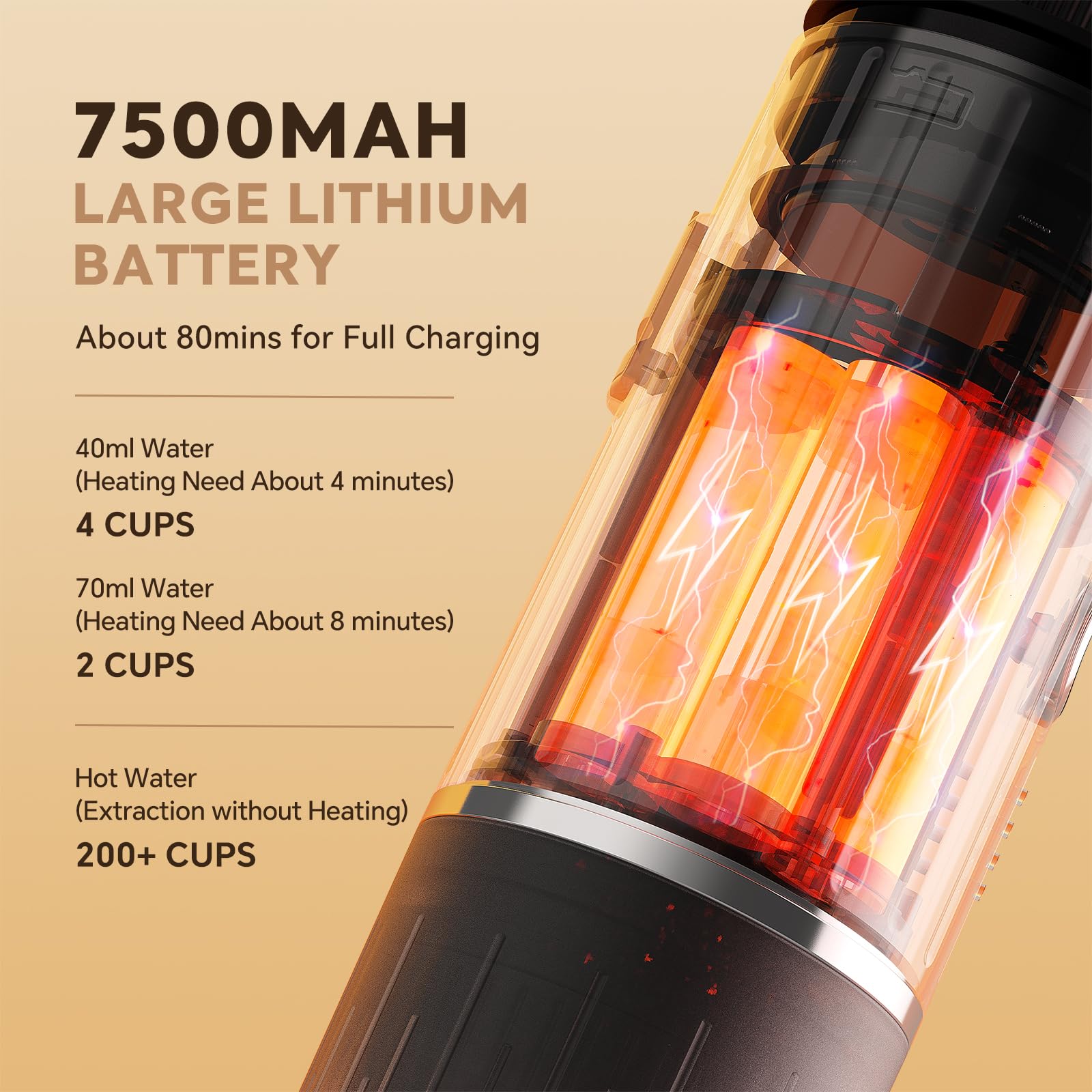 Máquina de espresso portátil, recargable, eléctrica, 12 V, calentamiento con un clic, máquina de café automática, compatible con cápsulas NS y café molido para camping, viajes, hogar (Verde)