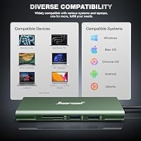 Vista 7 de Hiearcool Hub USB C, adaptador multipuerto USB C 8 en 1 con Gigabit Ethernet, USB C a 4K @60Hz HDMI Dock Dongle para MacBook Pro Air M1 M2 y Verde
