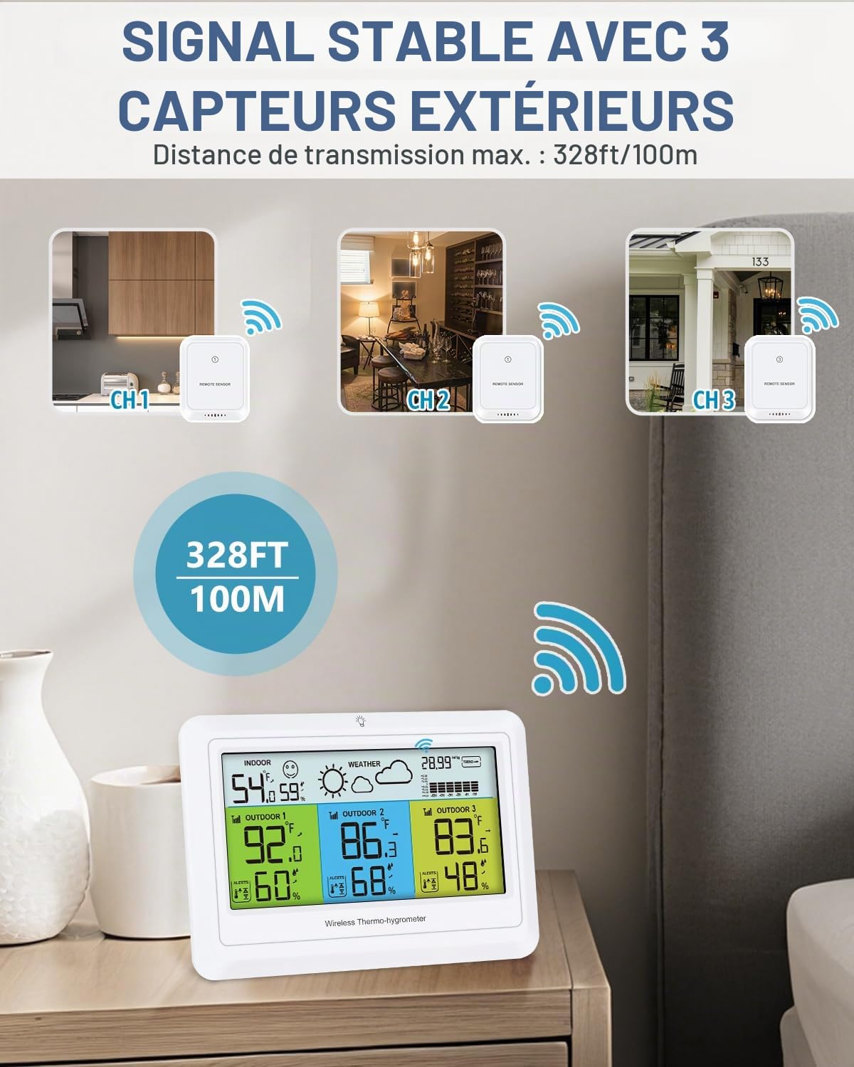 Wireless Indoor Outdoor Thermometer with 3 Sensors, Digital Thermometer Hygrometer with Color Display, Backlight