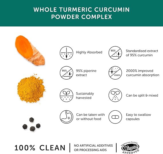 Curcumin & Turmeric Complex – Together Health – Organic Whole Turmeric Powder – 95% Curcumin & Piperine – Full Spectrum Antioxidant Formula – Vegan Friendly – Made in The UK – Pack of 2-60 Vegecaps