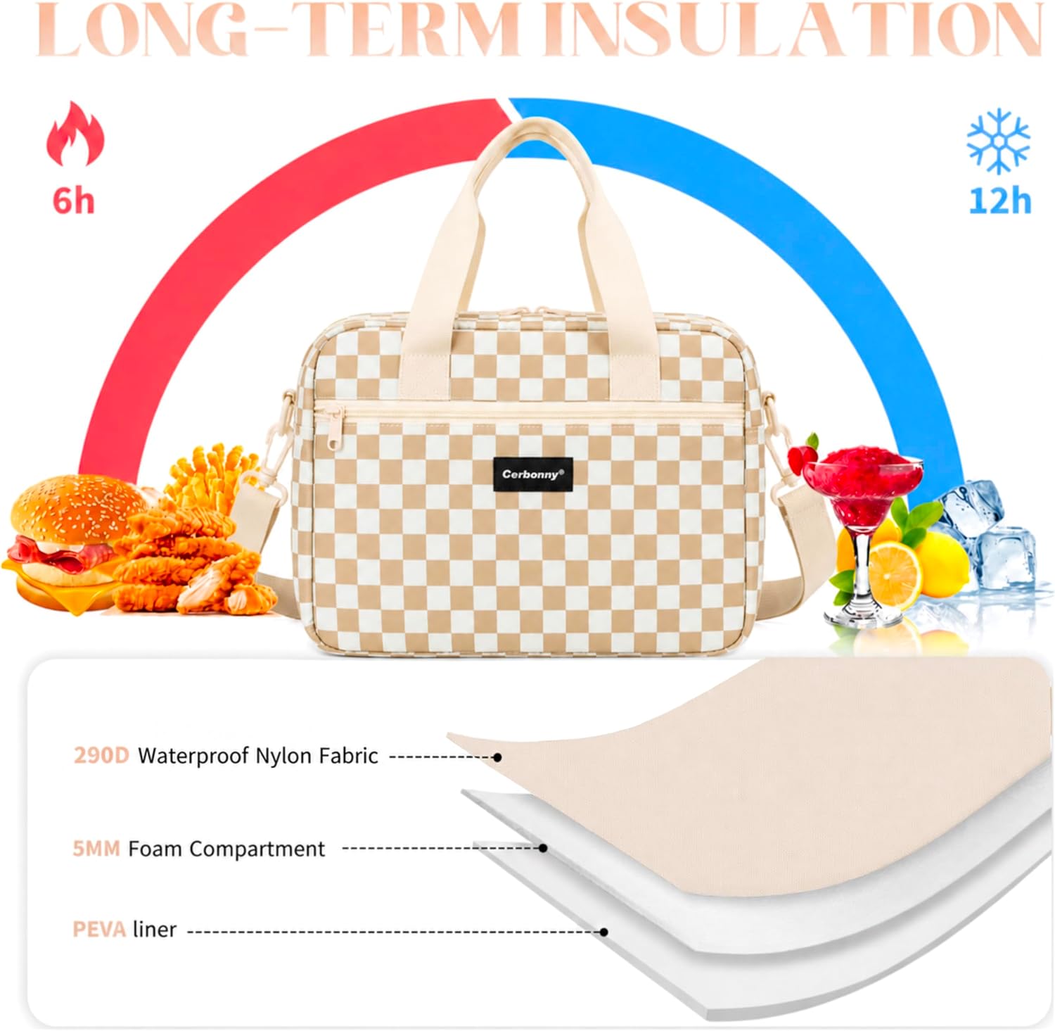 Cerbonny Insulated Lunch Bag, Freezable Lunch Bag with Built-in Ice Pack
