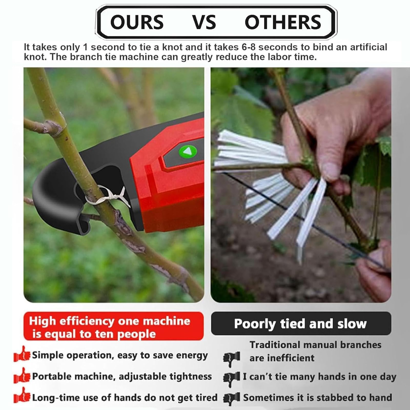 Herramienta De Mano para Atar Ramas De Jardín, Herramienta Eléctrica para Atar Viñas, Máquina Eléctrica para Atar Plantas con Pantalla Led, Máquina para Atar Ramas De Uvas, Higueras
