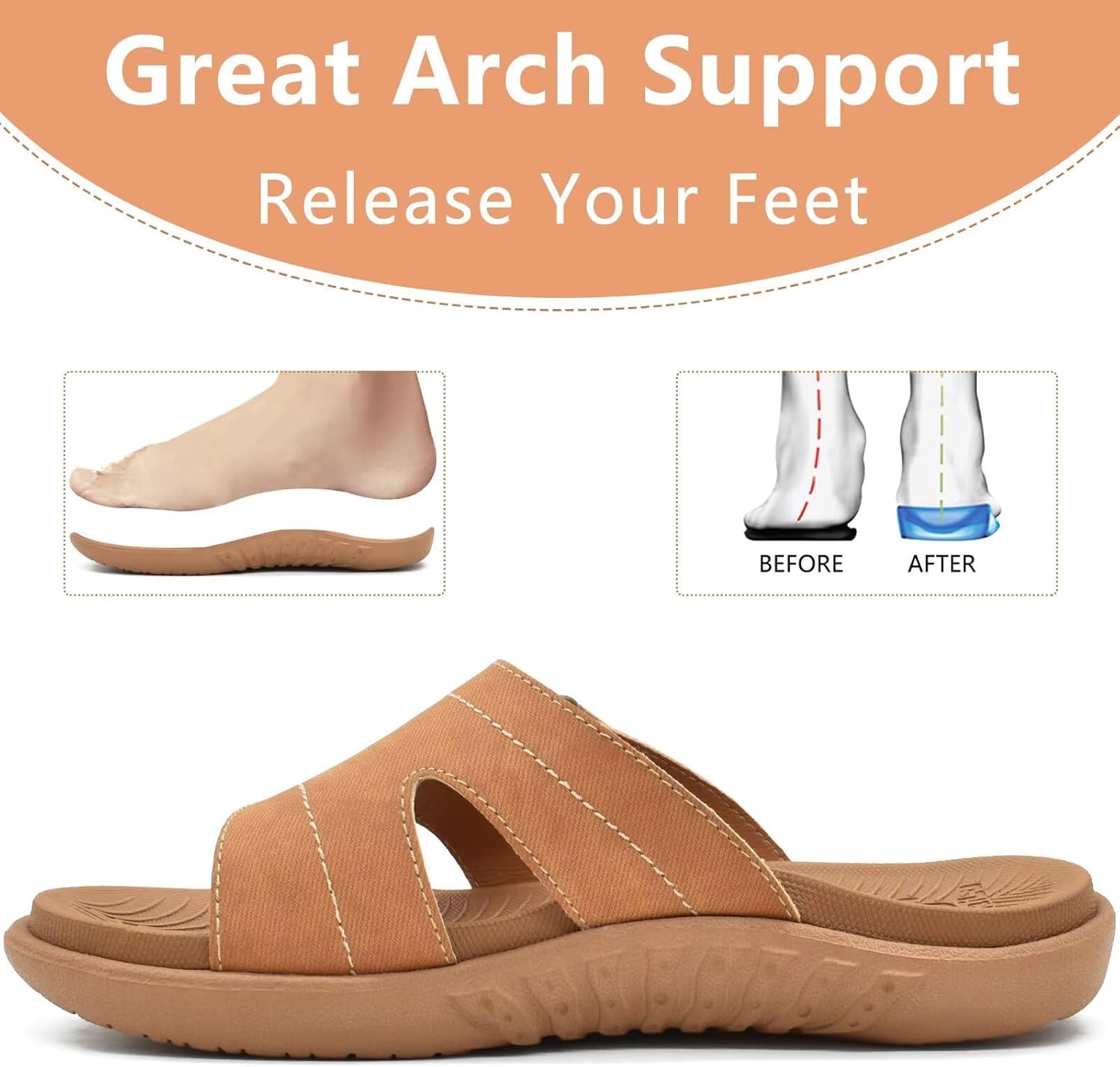 KuaiLu Womens Fashion Orthotic Slides Ladies Lightweight Athletic Yoga Mat Sandals Slip On Thick Cushion Slippers Sandals With Comfortable Plantar Fasciitis Arch Support - Image 6