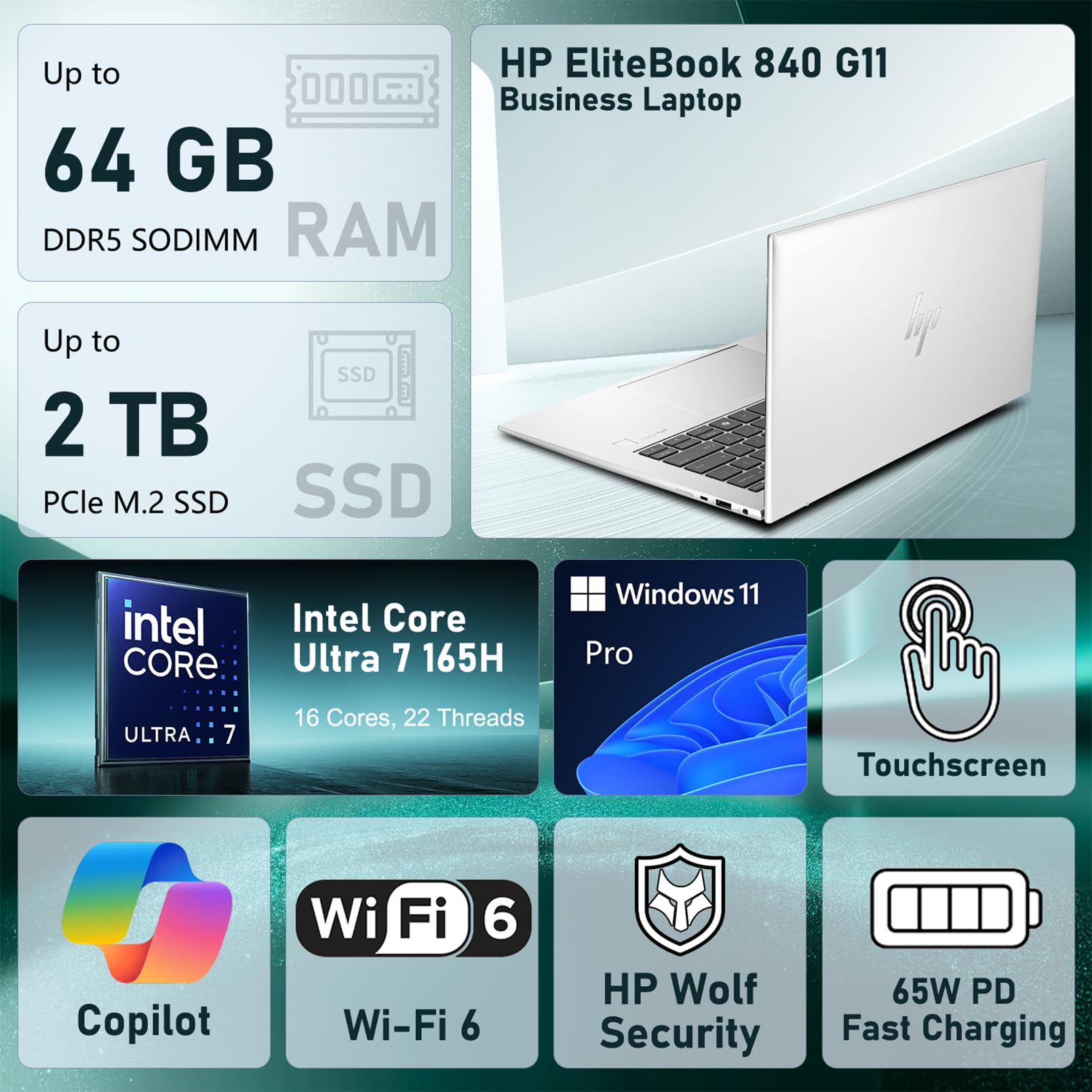Amazon.co.jp: HP Elitebook 840 G11 Business AI ノートパソコン 14