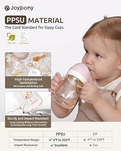 Miniatura 2 de Vasos para sorber para niños pequeños de 1 a 3 años, vaso con popote con peso a prueba de derrames con asa para bebés de 6 meses en adelante, 2