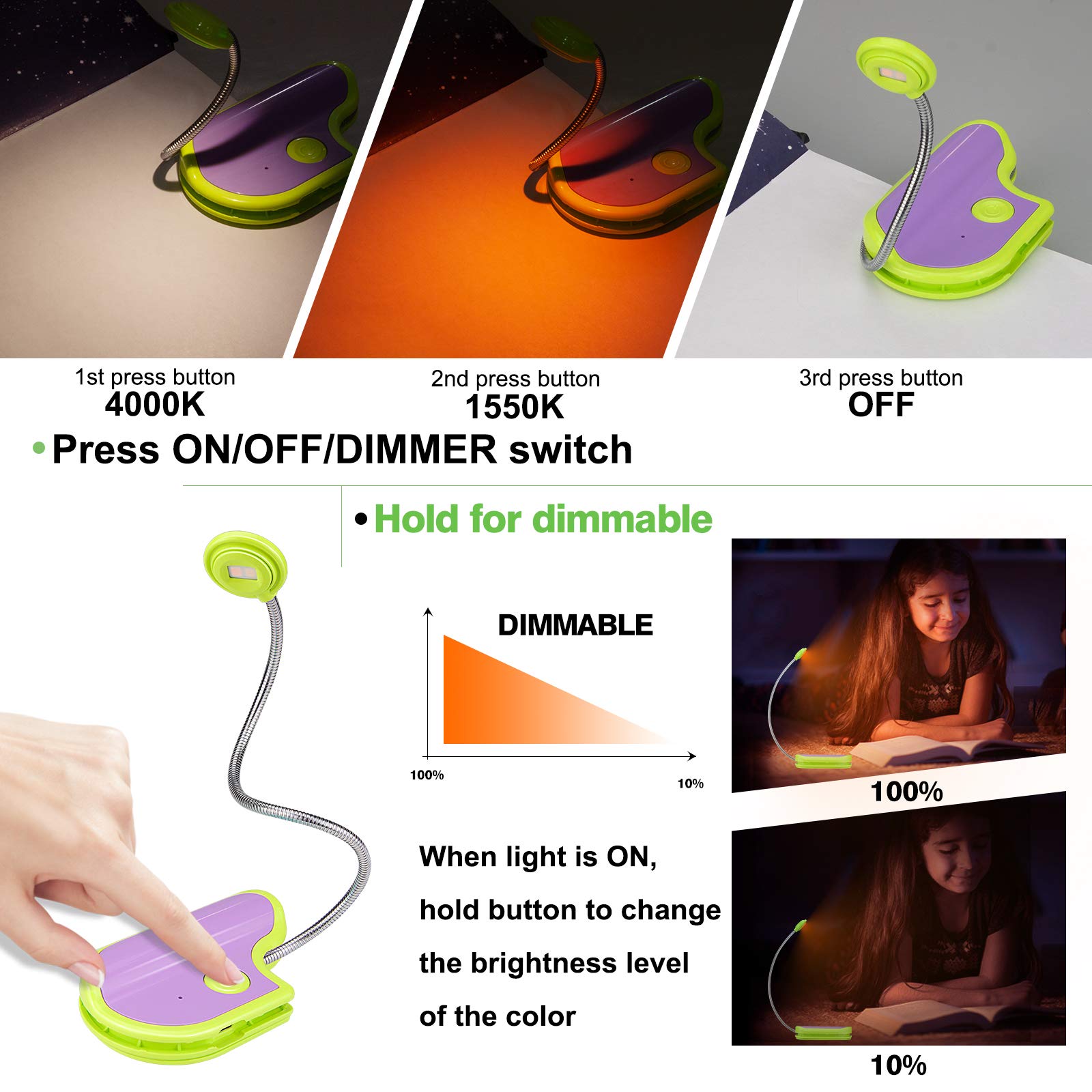 Book Light HONGUT Rechargeable Amber - Blue Light Blocking Clip-On ...