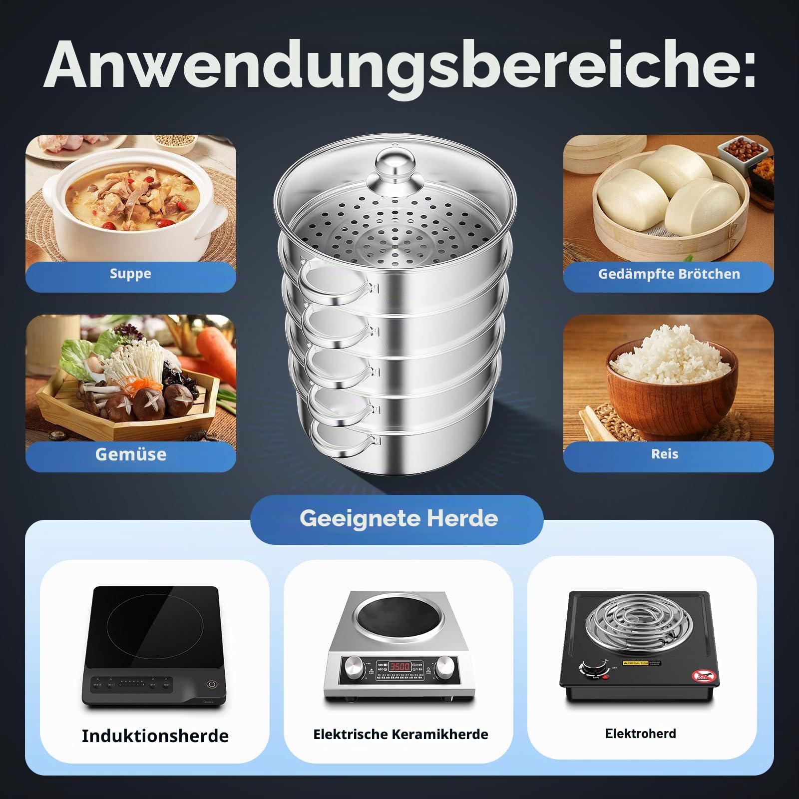 5-lagiger Edelstahl Dampfgarer mit Glasdeckel, Dampfkocher Schongarer für Induktion & Alle Herdarten, 0.5mm Wandstärke & 15kg Tragkraft pro Ebene, Gemüse Kartoffeldämpfer Steamer (28cm)