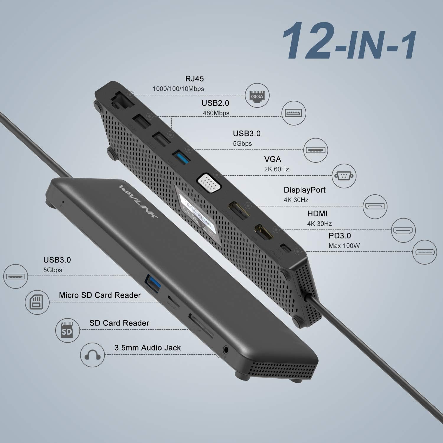 🔥 Crаzу Dеаlѕ WAVLINK Triple Display USB C Docking Station with DP1.2 & HDMI1.4 & VGA, 100W PD3.0 Charging(85W for PC), USB 3.0 & 2.0 Ports, SD TF Card Reader, Gigabit Ethernet, Audio for Mac/Windows