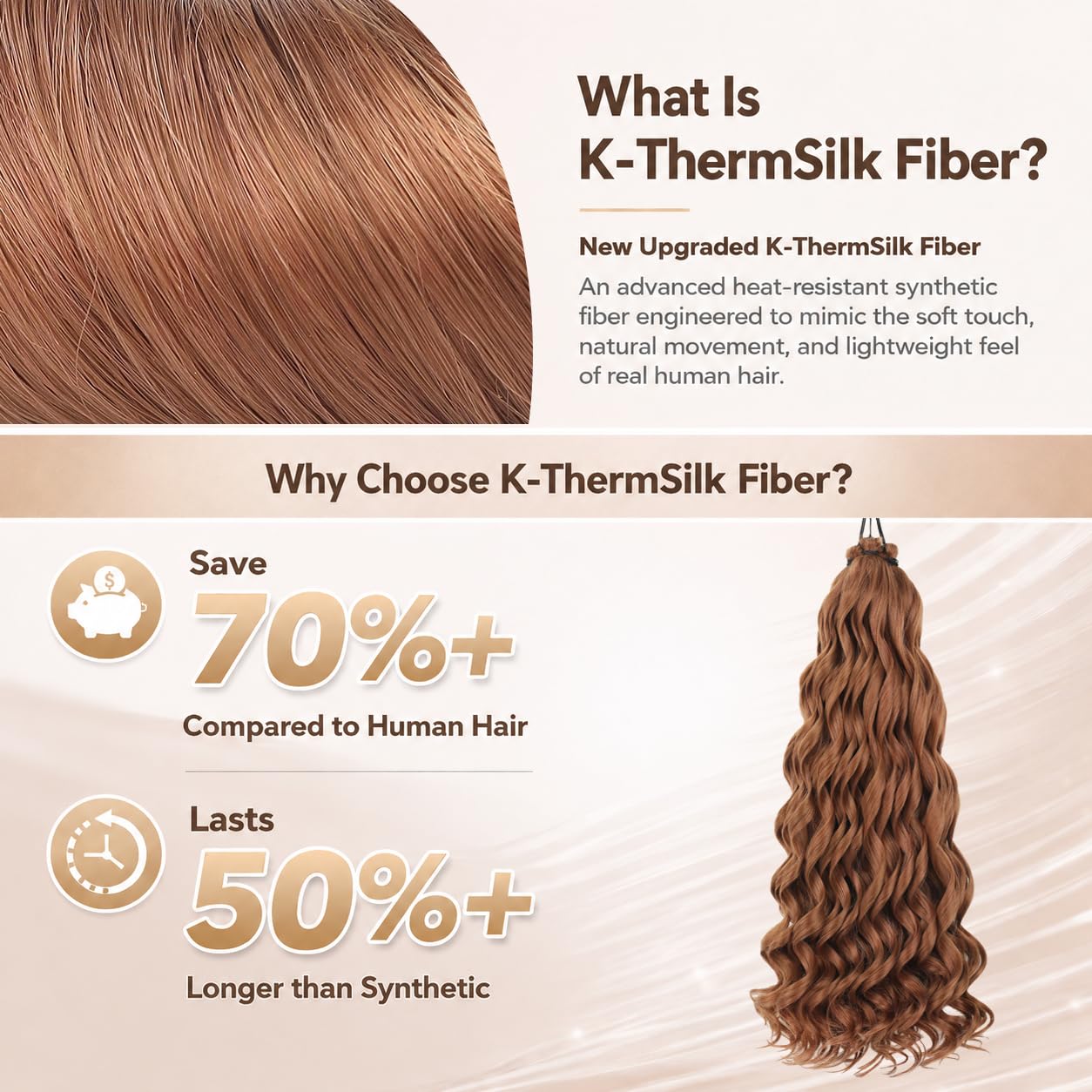 K-ThermSilk Fiber French Curl Braiding Hair 24 Inch 100g/Pack 6 Packs Medium Auburn Pre Stretched Bouncy French Curl Crochet Braids Loose Wavy Synthetic Hair Extensions for Women (24 Inch,30#)