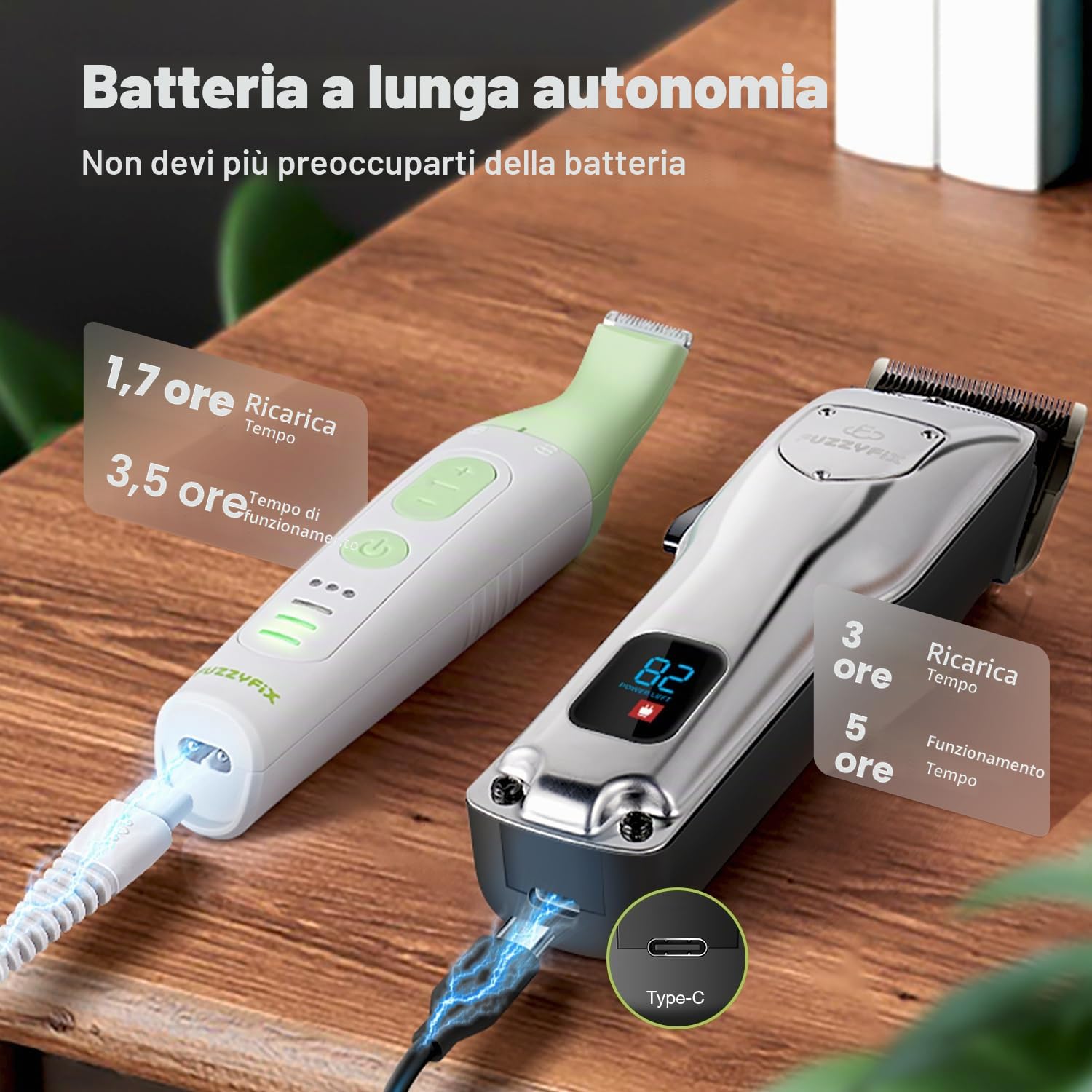 Tosatrice per Cani 4-in-1 Professionale per Cani con Pelo Folto, Ricaricabile e Silenziosa, con Custodia, Set di 1 spazzole per la cura del pelo
