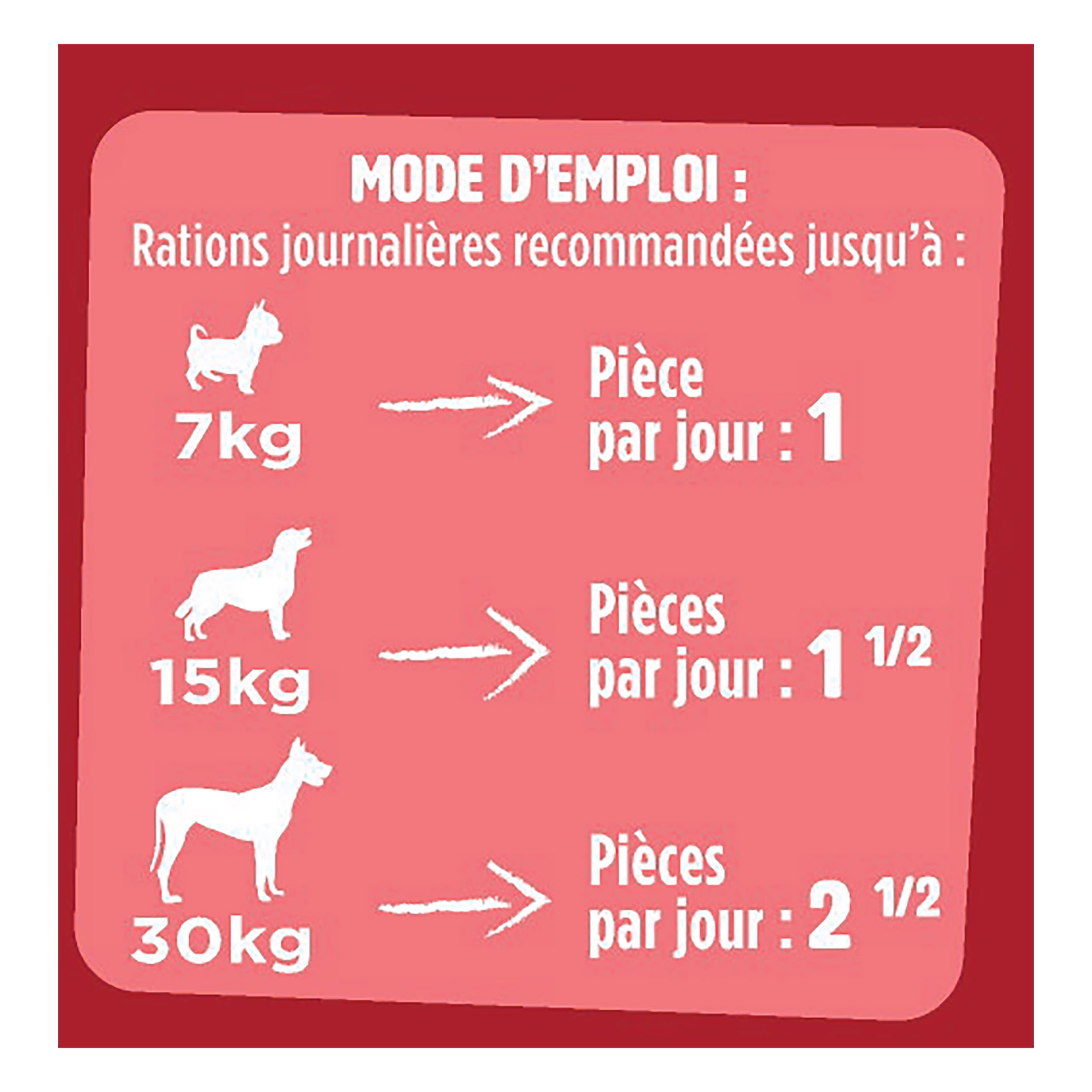 FIDO Bacon Twist - Friandises pour Chien Saveur Bacon - 6 x 120 g | Friandises Chien Saveur Bacon - Riches en protéines et vitamines B pour le poil brillant et l'énergie - Snack Chien