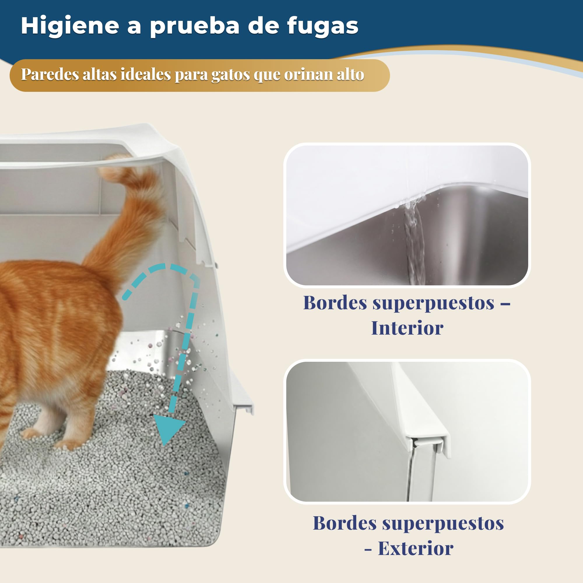 Arenero Gato Acero Inoxidable XXL – Arenero Acero Inoxidable Cerrado de Doble Entrada con escalón, Pala y Alfombrilla – Fácil de Limpiar, antiolores, Caja de Arena para Gatos Grandes - Beige