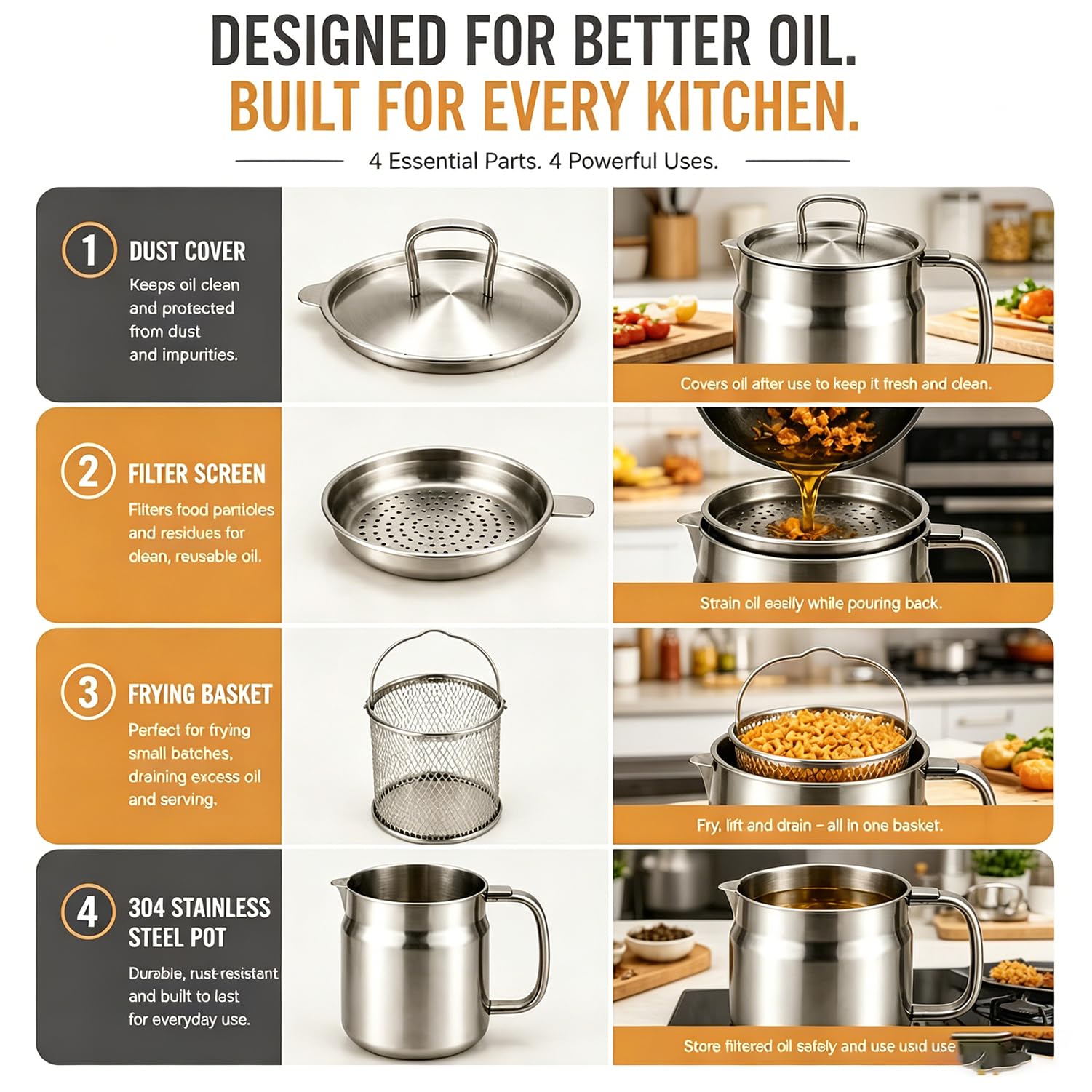 Olla coladora de aceite de acero inoxidable 304 2 en 1 con cesta para freír, recipiente multifuncional de grasa de cocina para una fácil cocción y almacenamiento (2.0L/70 onzas)